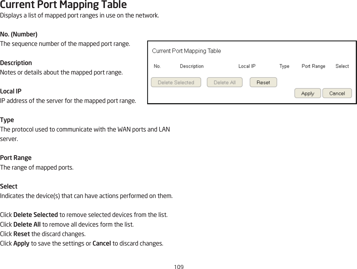 19Current Port Mapping Table3isplays a list of mapped port ranges in use on the netfork.No. (Nu\ber)The se`uence numQer of the mapped port range.Description=otes or details aQout the mapped port range.Local IPIP address of the server for the mapped port range.TypeThe protocol used to communicate fith the FA= ports and LA= server.Port RangeThe range of mapped ports.SelectIndicates the devices that can have actions performed on them.2lick Delete Selected to remove selected devices from the list.2lick Delete All to remove all devices form the list.2lick Reset the discard changes.2lick Apply to save the settings or Cancel to discard changes.