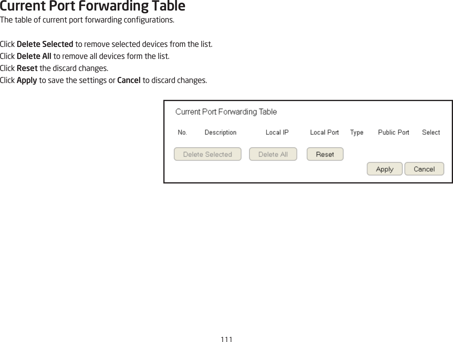 111Current Port Forwarding TableThe taQle of current port forfarding congurations.2lick Delete Selected to remove selected devices from the list.2lick Delete All to remove all devices form the list.2lick Reset the discard changes.2lick Apply to save the settings or Cancel to discard changes.