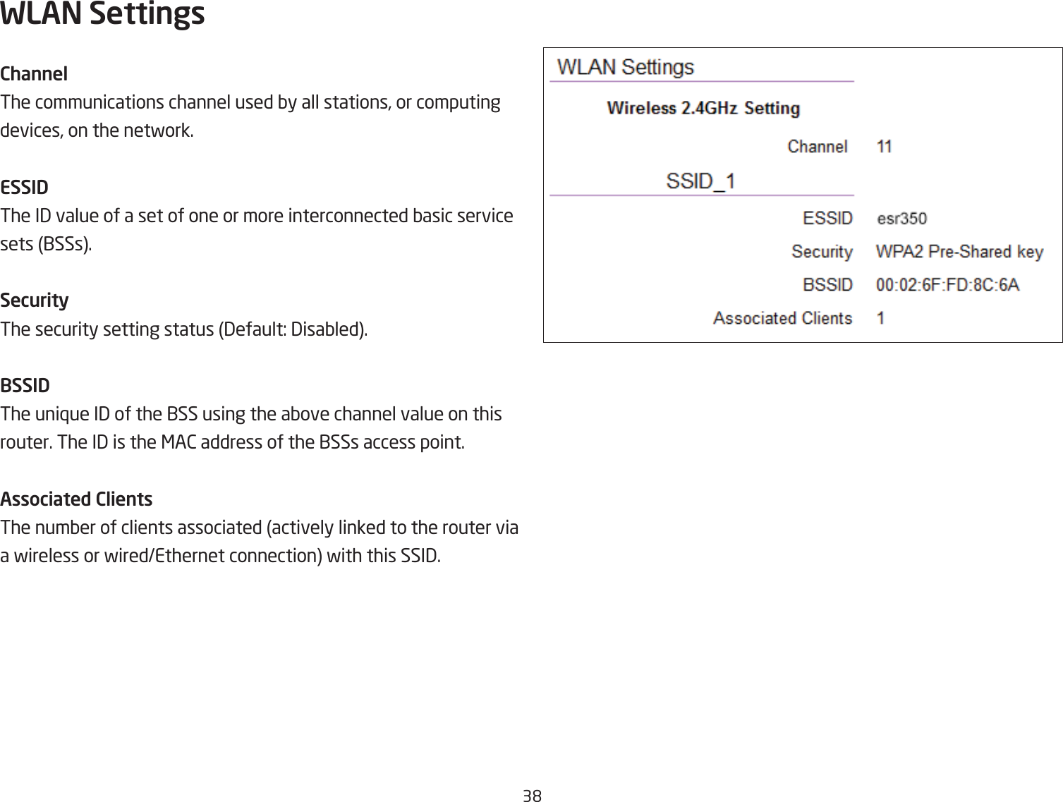 3&apos;WLAN SettingsChannelThe communications channel used Qy all stations, or computingdevices, on the netfork.ESSIDThe I3 value of a set of one or more interconnected Qasic service sets 1SSs.SecurityThe security setting status 3efault: 3isaQled.BSSIDThe uni`ue I3 of the 1SS using the aQove channel value on thisrouter. The I3 is the &lt;A2 address of the 1SSs access point.Associated ClientsThe numQer of clients associated actively linked to the router via a fireless or firedEthernet connection fith this SSI3.