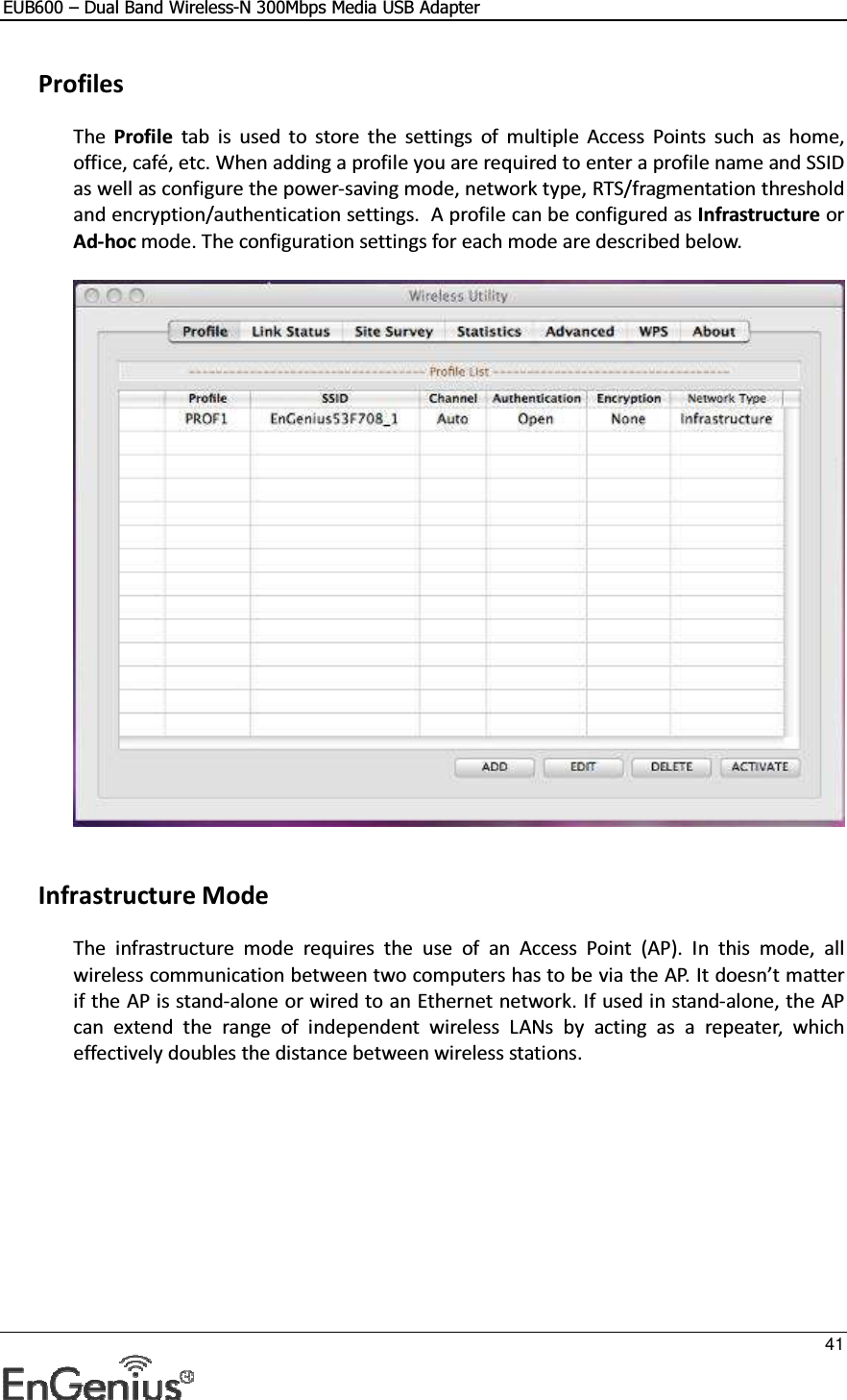 EUB600 – Dual Band Wireless-N 300Mbps Media USB Adapter     41   Profiles The  Profile  tab  is  used  to  store  the  settings  of  multiple  Access  Points  such  as  home, office, café, etc. When adding a profile you are required to enter a profile name and SSID as well as configure the power-saving mode, network type, RTS/fragmentation threshold and encryption/authentication settings.  A profile can be configured as Infrastructure or Ad-hoc mode. The configuration settings for each mode are described below.       Infrastructure Mode The  infrastructure  mode  requires  the  use  of  an  Access  Point  (AP).  In  this  mode,  all wireless communication between two computers has to be via the AP. It doesn’t matter if the AP is stand-alone or wired to an Ethernet network. If used in stand-alone, the AP can  extend  the  range  of  independent  wireless  LANs  by  acting  as  a  repeater,  which effectively doubles the distance between wireless stations.  