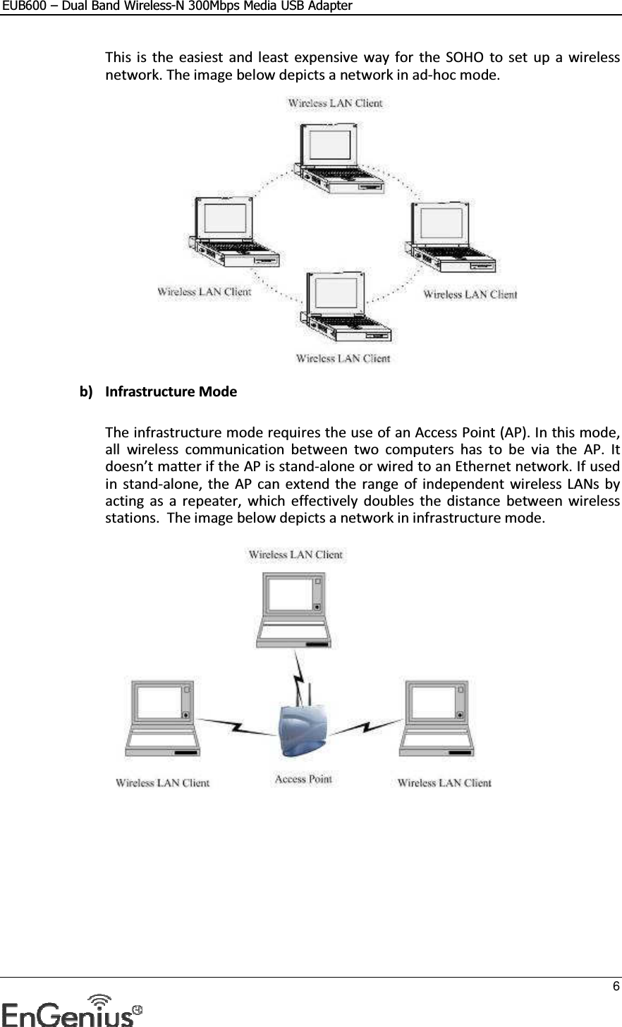 EUB600 – Dual Band Wireless-N 300Mbps Media USB Adapter     6  This is  the  easiest  and  least  expensive  way  for  the  SOHO  to  set  up  a  wireless network. The image below depicts a network in ad-hoc mode.                 b) Infrastructure Mode  The infrastructure mode requires the use of an Access Point (AP). In this mode, all  wireless  communication  between  two  computers  has  to  be  via  the  AP.  It doesn’t matter if the AP is stand-alone or wired to an Ethernet network. If used in  stand-alone, the  AP  can  extend the  range  of  independent wireless  LANs  by acting  as  a  repeater,  which  effectively  doubles  the  distance  between  wireless stations.  The image below depicts a network in infrastructure mode.                 