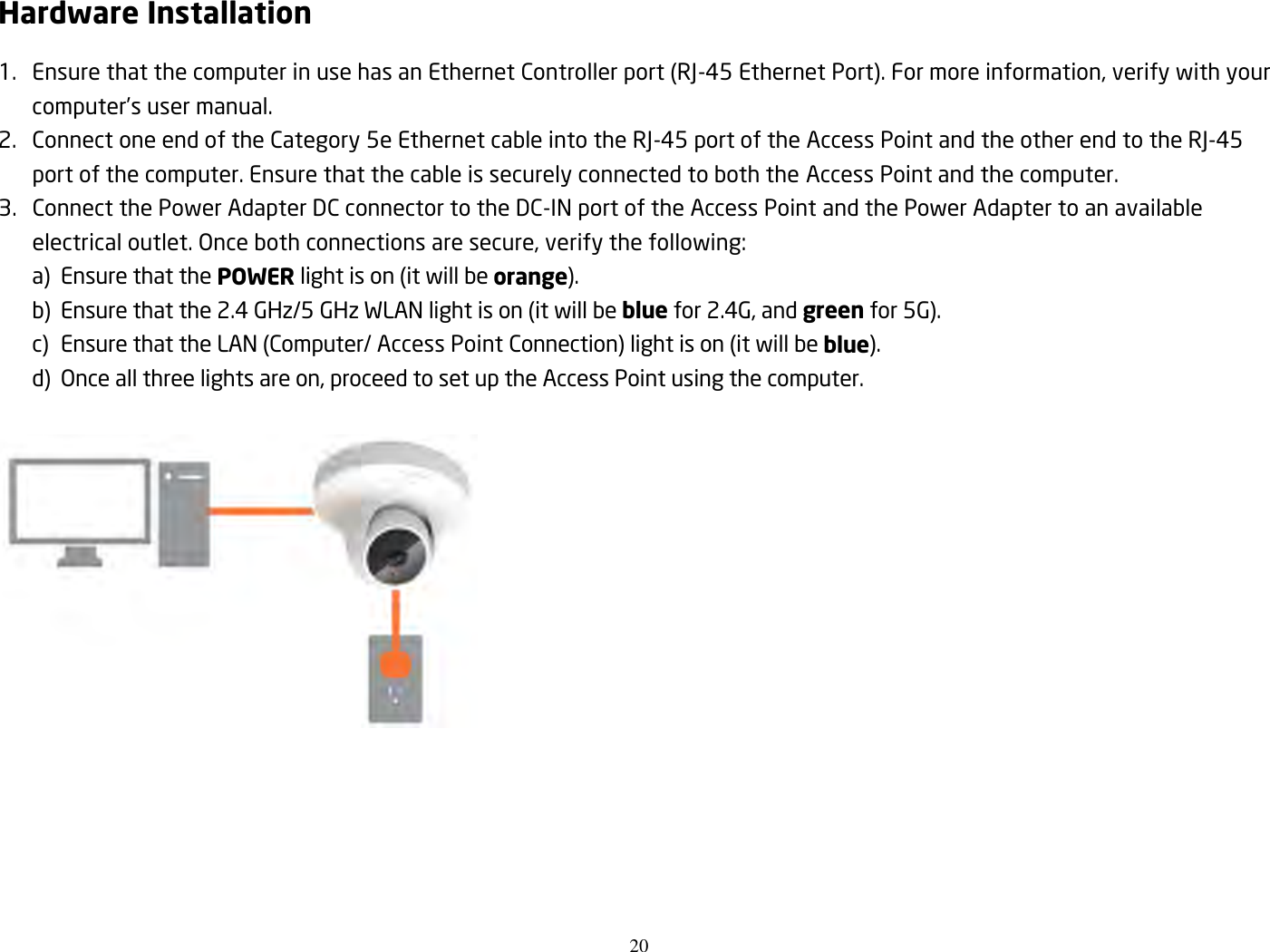 20  Hardware Installation 1. Ensure that the computer in use has an Ethernet Controller port (RJ-45 Ethernet Port). For more information, verify with your computer’s user manual. 2. Connect one end of the Category 5e Ethernet cable into the RJ-45 port of the Access Point and the other end to the RJ-45 port of the computer. Ensure that the cable is securely connected to both the Access Point and the computer. 3. Connect the Power Adapter DC connector to the DC-IN port of the Access Point and the Power Adapter to an available electrical outlet. Once both connections are secure, verify the following:     a)  Ensure that the POWER light is on (it will be orange).     b)  Ensure that the 2.4 GHz/5 GHz WLAN light is on (it will be blue for 2.4G, and green for 5G).     c)  Ensure that the LAN (Computer/ Access Point Connection) light is on (it will be blue).     d)  Once all three lights are on, proceed to set up the Access Point using the computer.    