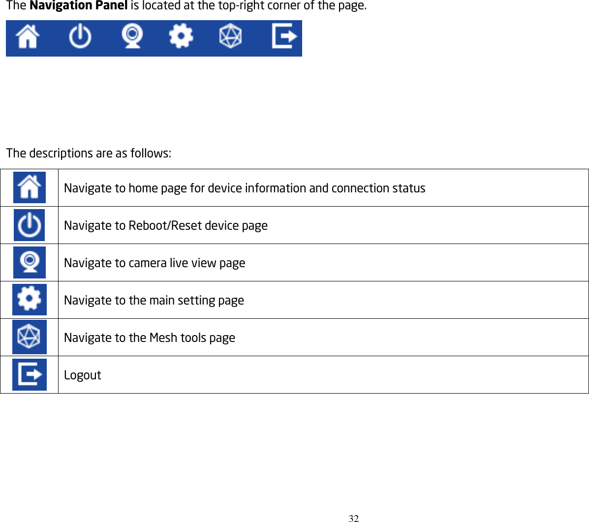 32  The Navigation Panel is located at the top-right corner of the page.       The descriptions are as follows:  Navigate to home page for device information and connection status  Navigate to Reboot/Reset device page  Navigate to camera live view page  Navigate to the main setting page  Navigate to the Mesh tools page  Logout  