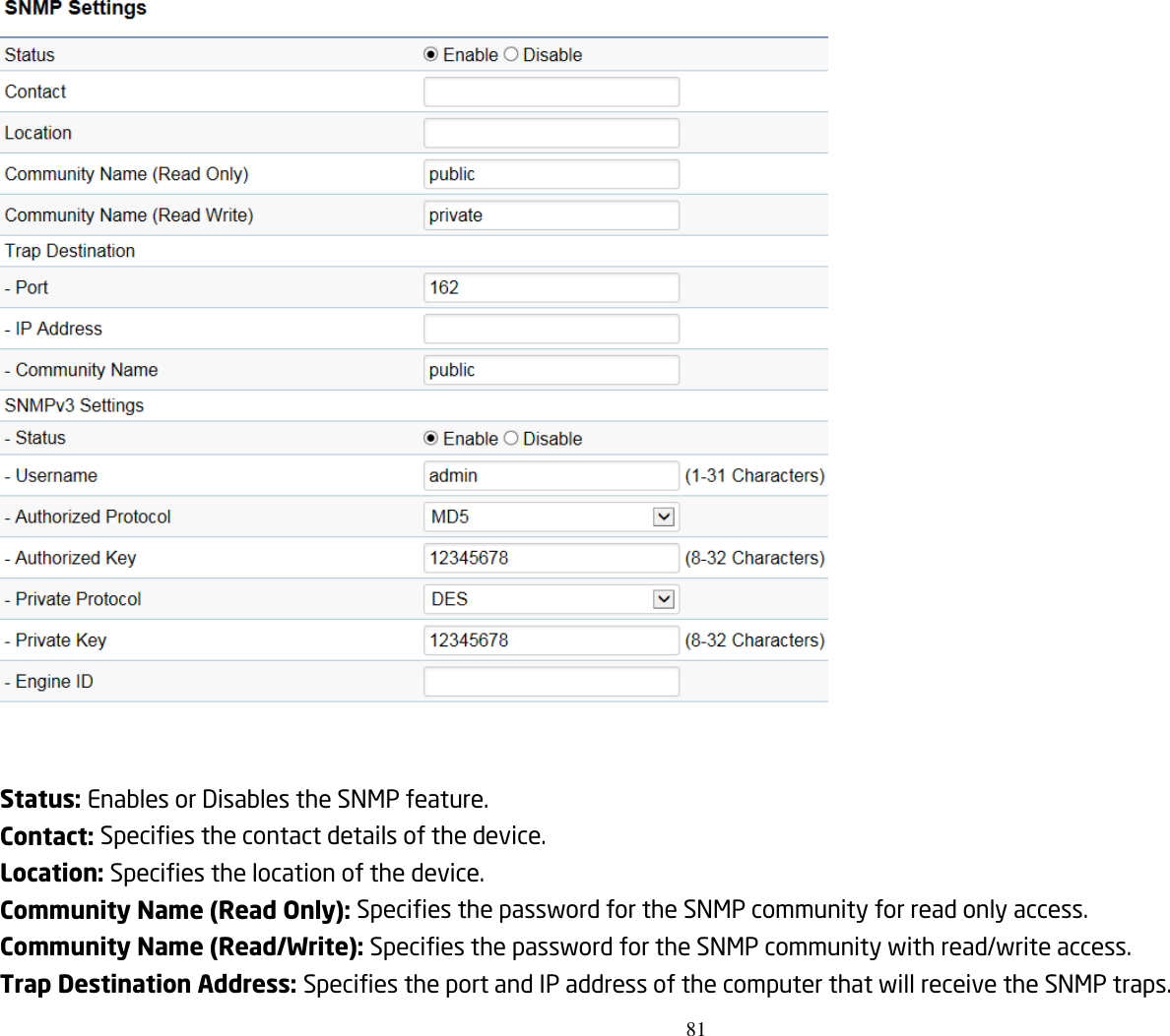 81    Status: Enables or Disables the SNMP feature. Contact: Specifies the contact details of the device. Location: Specifies the location of the device. Community Name (Read Only): Specifies the password for the SNMP community for read only access. Community Name (Read/Write): Specifies the password for the SNMP community with read/write access. Trap Destination Address: Specifies the port and IP address of the computer that will receive the SNMP traps. 