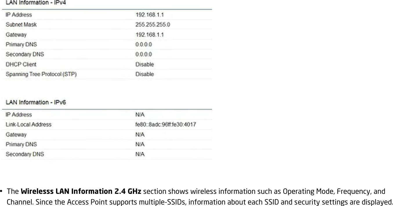    The Wirelesss LAN Information 2.4 GHz section shows wireless information such as Operating Mode, Frequency, and Channel. Since the Access Point supports multiple-SSIDs, information about each SSID and security settings are displayed. 