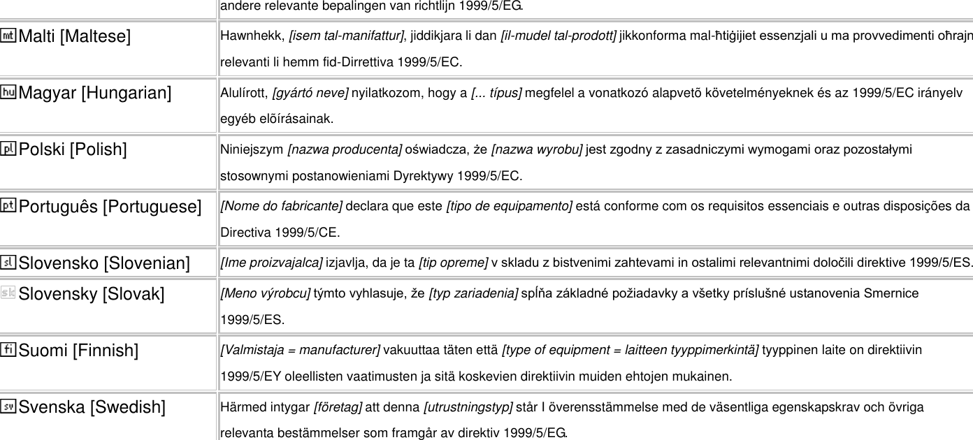 andere relevante bepalingen van richtlijn 1999/5/EG. Malti [Maltese] Hawnhekk, [isem tal-manifattur], jiddikjara li dan [il-mudel tal-prodott] jikkonforma mal-ħtiġijiet essenzjali u ma provvedimenti oħrajn relevanti li hemm fid-Dirrettiva 1999/5/EC. Magyar [Hungarian] Alulírott, [gyártó neve] nyilatkozom, hogy a [... típus] megfelel a vonatkozó alapvetõ követelményeknek és az 1999/5/EC irányelv egyéb elõírásainak. Polski [Polish] Niniejszym [nazwa producenta] oświadcza, że [nazwa wyrobu] jest zgodny z zasadniczymi wymogami oraz pozostałymi stosownymi postanowieniami Dyrektywy 1999/5/EC. Português [Portuguese] [Nome do fabricante] declara que este [tipo de equipamento] está conforme com os requisitos essenciais e outras disposições da Directiva 1999/5/CE. Slovensko [Slovenian] [Ime proizvajalca] izjavlja, da je ta [tip opreme] v skladu z bistvenimi zahtevami in ostalimi relevantnimi določili direktive 1999/5/ES. Slovensky [Slovak] [Meno výrobcu] týmto vyhlasuje, že [typ zariadenia] spĺňa základné požiadavky a všetky príslušné ustanovenia Smernice 1999/5/ES. Suomi [Finnish] [Valmistaja = manufacturer] vakuuttaa täten että [type of equipment = laitteen tyyppimerkintä] tyyppinen laite on direktiivin 1999/5/EY oleellisten vaatimusten ja sitä koskevien direktiivin muiden ehtojen mukainen. Svenska [Swedish] Härmed intygar [företag] att denna [utrustningstyp] står I överensstämmelse med de väsentliga egenskapskrav och övriga relevanta bestämmelser som framgår av direktiv 1999/5/EG.  