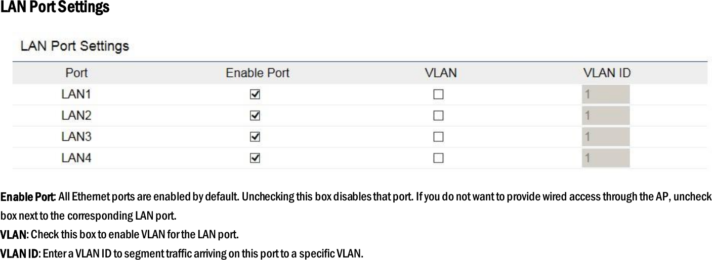 LAN Port Settings  Enable Port: All Ethernet ports are enabled by default. Unchecking this box disables that port. If you do not want to provide wired access through the AP, uncheck box next to the corresponding LAN port.  VLAN: Check this box to enable VLAN for the LAN port. VLAN ID: Enter a VLAN ID to segment traffic arriving on this port to a specific VLAN.    