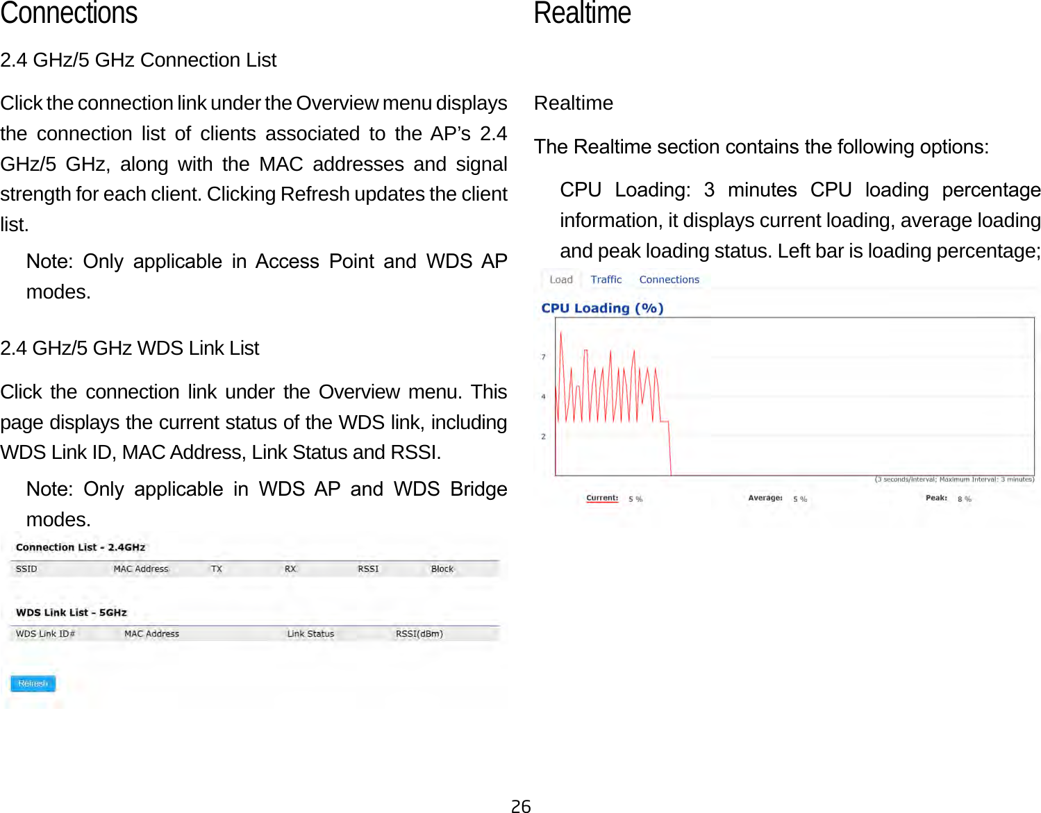 262.4 GHz/5 GHz Connection ListClick the connection link under the Overview menu displays the connection list of clients associated to the AP’s 2.4 GHz/5 GHz, along with the MAC addresses and signal strength for each client. Clicking Refresh updates the client list.Note:  Only  applicable  in  Access  Point  and  WDS  AP modes.2.4 GHz/5 GHz WDS Link ListClick the connection link under the Overview menu. This page displays the current status of the WDS link, including WDS Link ID, MAC Address, Link Status and RSSI.Note:  Only  applicable  in  WDS  AP  and  WDS  Bridge modes.RealtimeThe Realtime section contains the following options:    CPU  Loading:  3  minutes  CPU  loading  percentage information, it displays current loading, average loading and peak loading status. Left bar is loading percentage; button is time tracing. Interval is every 3 secondsConnections   Realtime  