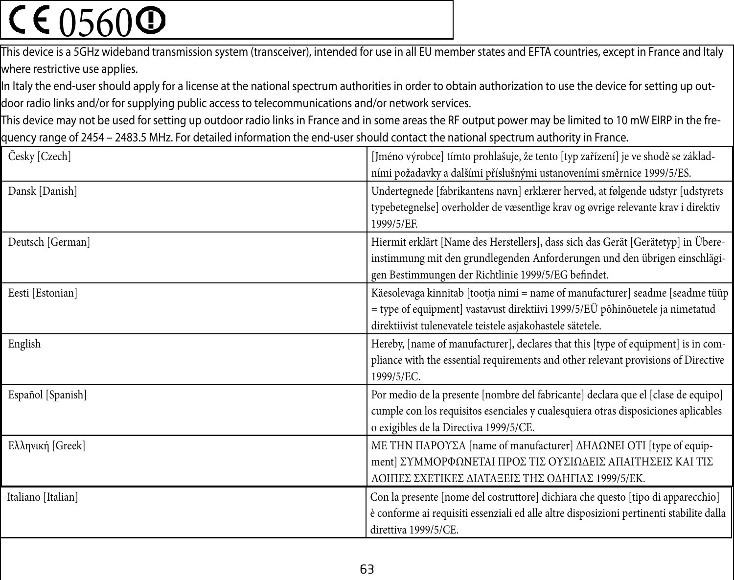 63 0560 This device is a 5GHz wideband transmission system (transceiver), intended for use in all EU member states and EFTA countries, except in France and Italy where restrictive use applies.In Italy the end-user should apply for a license at the national spectrum authorities in order to obtain authorization to use the device for setting up out-door radio links and/or for supplying public access to telecommunications and/or network services.This device may not be used for setting up outdoor radio links in France and in some areas the RF output power may be limited to 10 mW EIRP in the fre-quency range of 2454 – 2483.5 MHz. For detailed information the end-user should contact the national spectrum authority in France. Česky [Czech] [Jméno výrobce] tímto prohlašuje, že tento [typ zařízení] je ve shodě se základ-ními požadavky a dalšími příslušnými ustanoveními směrnice 1999/5/ES. Dansk [Danish] Undertegnede [fabrikantens navn] erklærer herved, at følgende udstyr [udstyrets typebetegnelse] overholder de væsentlige krav og øvrige relevante krav i direktiv 1999/5/EF. Deutsch [German] Hiermit erklärt [Name des Herstellers], dass sich das Gerät [Gerätetyp] in Übere-instimmung mit den grundlegenden Anforderungen und den übrigen einschlägi-gen Bestimmungen der Richtlinie 1999/5/EG bendet. Eesti [Estonian] Käesolevaga kinnitab [tootja nimi = name of manufacturer] seadme [seadme tüüp = type of equipment] vastavust direktiivi 1999/5/EÜ põhinõuetele ja nimetatud direktiivist tulenevatele teistele asjakohastele sätetele. English Hereby, [name of manufacturer], declares that this [type of equipment] is in com-pliance with the essential requirements and other relevant provisions of Directive 1999/5/EC. Español [Spanish] Por medio de la presente [nombre del fabricante] declara que el [clase de equipo] cumple con los requisitos esenciales y cualesquiera otras disposiciones aplicables o exigibles de la Directiva 1999/5/CE. Ελληνική [Greek] ΜΕ ΤΗΝ ΠΑΡΟΥΣΑ [name of manufacturer] ΔΗΛΩΝΕΙ ΟΤΙ [type of equip-ment] ΣΥΜΜΟΡΦΩΝΕΤΑΙ ΠΡΟΣ ΤΙΣ ΟΥΣΙΩΔΕΙΣ ΑΠΑΙΤΗΣΕΙΣ ΚΑΙ ΤΙΣ ΛΟΙΠΕΣ ΣΧΕΤΙΚΕΣ ΔΙΑΤΑΞΕΙΣ ΤΗΣ ΟΔΗΓΙΑΣ 1999/5/ΕΚ. Italiano [Italian] Con la presente [nome del costruttore] dichiara che questo [tipo di apparecchio] è conforme ai requisiti essenziali ed alle altre disposizioni pertinenti stabilite dalla direttiva 1999/5/CE.