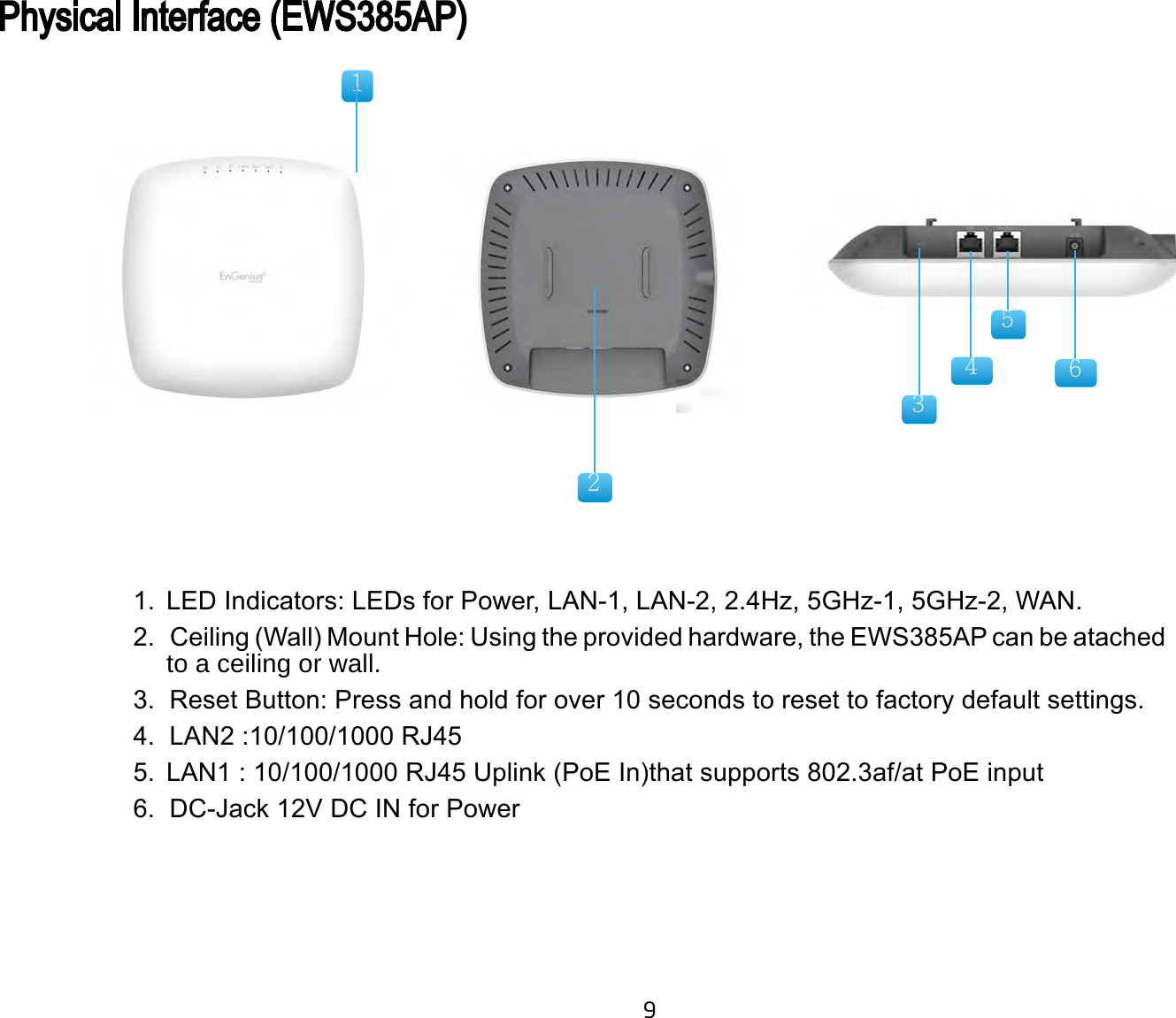 9Physical Interface (EWS385AP)1  51.  LED Indicators: LEDs for Power, LAN-1, LAN-2, 2.4Hz, 5GHz-1, 5GHz-2, WAN.   2.   Ceiling (Wall) Mount Hole: Using the provided hardware, the EWS385AP can be atached to a ceiling or wall.3.  Reset Button: Press and hold for over 10 seconds to reset to factory default settings.4.  LAN2 :10/100/1000 RJ455.  LAN1 : 10/100/1000 RJ45 Uplink (PoE In)that supports 802.3af/at PoE input6.  DC-Jack 12V DC IN for Power 32456