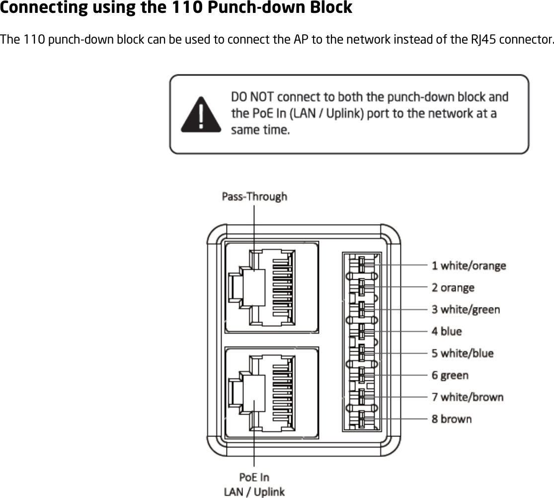 Connecting using the 110 Punch-down Block The 110 punch-down block can be used to connect the AP to the network instead of the RJ45 connector.     