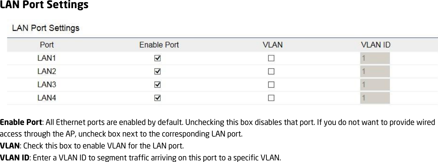LAN Port Settings  Enable Port: All Ethernet ports are enabled by default. Unchecking this box disables that port. If you do not want to provide wired access through the AP, uncheck box next to the corresponding LAN port.   VLAN: Check this box to enable VLAN for the LAN port. VLAN ID: Enter a VLAN ID to segment traffic arriving on this port to a specific VLAN.    