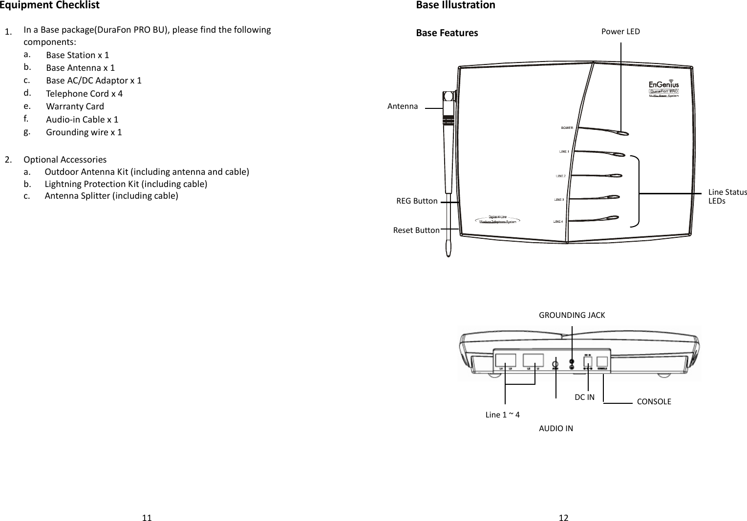   11Equipment Checklist  1.  In a Base package(DuraFon PRO BU), please find the following components:   a.  Base Station x 1   b. Base Antenna x 1   c. Base AC/DC Adaptor x 1   d. Telephone Cord x 4   e. Warranty Card   f. Audio-in Cable x 1   g. Grounding wire x 1      2. Optional Accessories  a.  Outdoor Antenna Kit (including antenna and cable)  b. Lightning Protection Kit (including cable)  c. Antenna Splitter (including cable)                      12Base Illustration  Base Features                                         Power LED Line Status LEDs Reset Button REG Button Antenna Line 1 ~ 4 AUDIO IN DC IN CONSOLE GROUNDING JACK 