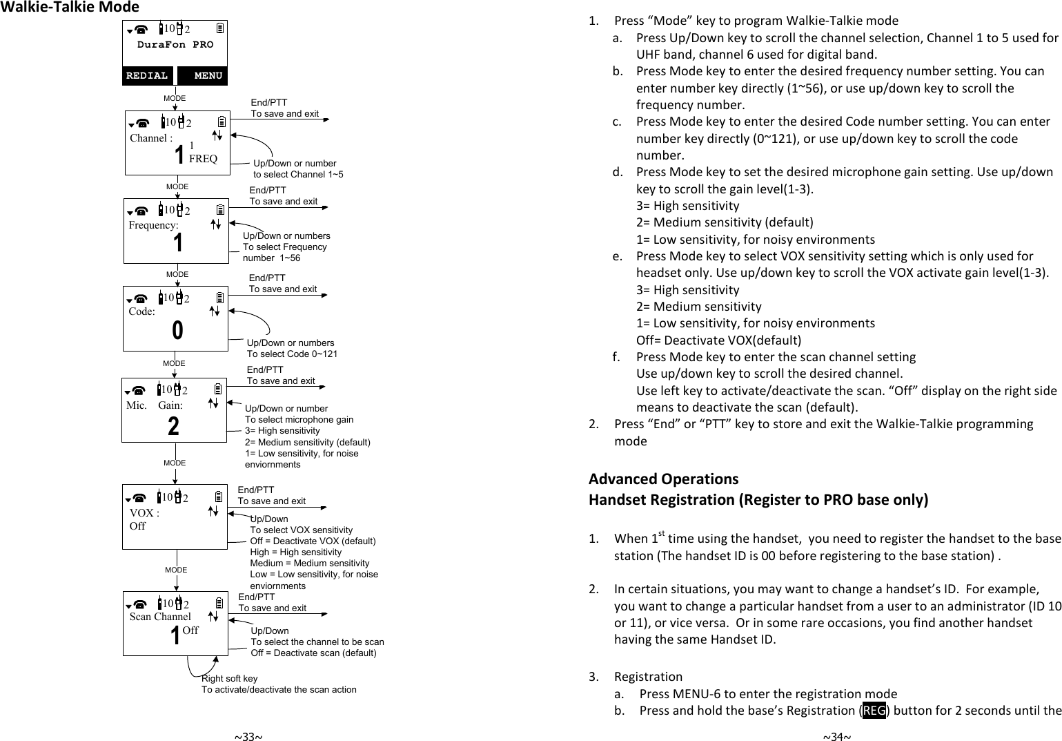   ~33~Walkie-Talkie Mode Channel :1210End/PTTTo save and exit MODEFrequency:1210End/PTTTo save and exit 0210End/PTTTo save and exit Code:Up/Down or numberto select Channel 1~5Up/Down or numbersTo select Frequency number  1~56Up/Down or numbers To select Code 0~121MODEMODE210End/PTTTo save and exit Mic.    Gain:MODEMODEUp/Down or numberTo select microphone gain3= High sensitivity2= Medium sensitivity (default)1= Low sensitivity, for noise enviornments210VOX :OffEnd/PTTTo save and exit Up/DownTo select VOX sensitivityOff = Deactivate VOX (default)High = High sensitivityMedium = Medium sensitivity Low = Low sensitivity, for noise enviornmentsREDIAL   MENU210DuraFon PRO1FREQMODE210Scan Channel                   OffEnd/PTTTo save and exit Up/DownTo select the channel to be scanOff = Deactivate scan (default)1Right soft keyTo activate/deactivate the scan action2   ~34~ 1. Press “Mode” key to program Walkie-Talkie mode   a.  Press Up/Down key to scroll the channel selection, Channel 1 to 5 used for UHF band, channel 6 used for digital band.   b.  Press Mode key to enter the desired frequency number setting. You can enter number key directly (1~56), or use up/down key to scroll the frequency number.   c.  Press Mode key to enter the desired Code number setting. You can enter number key directly (0~121), or use up/down key to scroll the code number.   d.  Press Mode key to set the desired microphone gain setting. Use up/down key to scroll the gain level(1-3). 3= High sensitivity  2= Medium sensitivity (default) 1= Low sensitivity, for noisy environments   e.  Press Mode key to select VOX sensitivity setting which is only used for headset only. Use up/down key to scroll the VOX activate gain level(1-3). 3= High sensitivity  2= Medium sensitivity 1= Low sensitivity, for noisy environments Off= Deactivate VOX(default)   f.  Press Mode key to enter the scan channel setting Use up/down key to scroll the desired channel. Use left key to activate/deactivate the scan. “Off” display on the right side means to deactivate the scan (default). 2.  Press “End” or “PTT” key to store and exit the Walkie-Talkie programming mode  Advanced Operations Handset Registration (Register to PRO base only)   1.  When 1st time using the handset,  you need to register the handset to the base station (The handset ID is 00 before registering to the base station) .    2.  In certain situations, you may want to change a handset’s ID.  For example, you want to change a particular handset from a user to an administrator (ID 10 or 11), or vice versa.  Or in some rare occasions, you find another handset having the same Handset ID.  3. Registration  a. Press MENU-6 to enter the registration mode  b. Press and hold the base’s Registration (REG) button for 2 seconds until the 