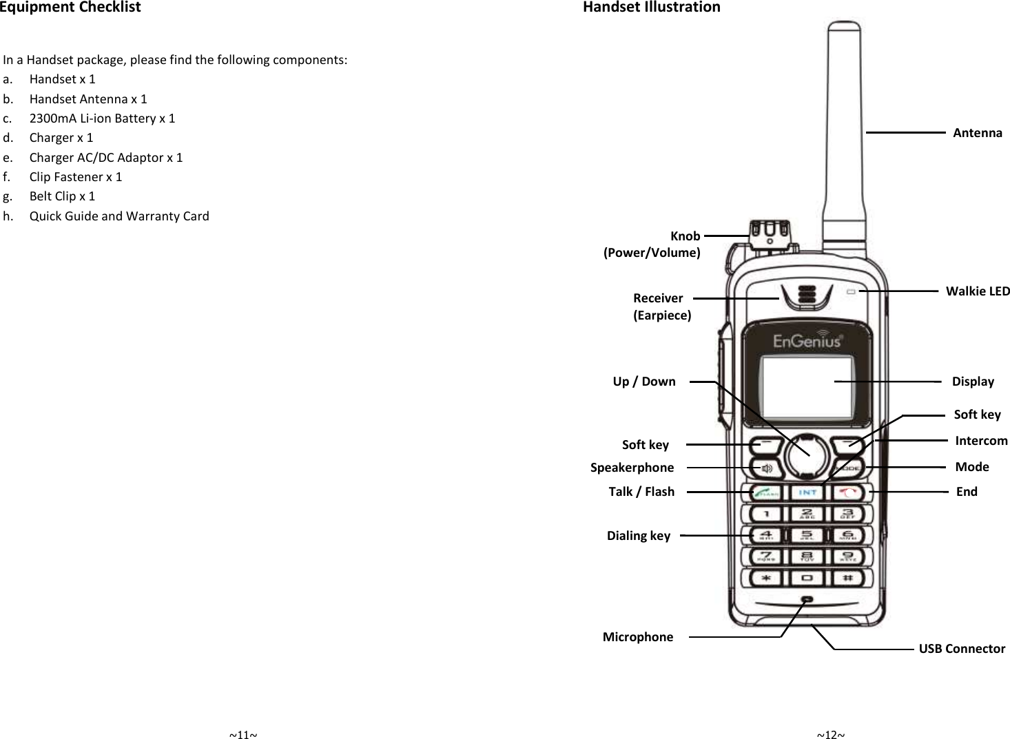   ~11~ Equipment Checklist   In a Handset package, please find the following components: a. Handset x 1 b. Handset Antenna x 1 c. 2300mA Li-ion Battery x 1 d. Charger x 1 e. Charger AC/DC Adaptor x 1 f. Clip Fastener x 1 g. Belt Clip x 1 h. Quick Guide and Warranty Card                             ~12~Handset Illustration  Soft key Display Mode End  Dialing key Intercom Antenna Receiver (Earpiece) Talk / Flash Speakerphone Soft key Microphone Up / Down Knob  (Power/Volume) USB Connector Walkie LED 