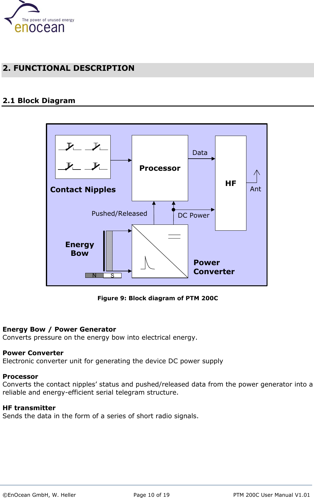   2. FUNCTIONAL DESCRIPTION  2.1 Block Diagram  ProcessorHFContact NipplesEnergyBowPowerConverterDataDC PowerPushed/ReleasedAntNSProcessorHFContact NipplesEnergyBowPowerConverterDataDC PowerPushed/ReleasedAntNSNS Figure 9: Block diagram of PTM 200C    Energy Bow / Power Generator Converts pressure on the energy bow into electrical energy.  Power Converter Electronic converter unit for generating the device DC power supply  Processor Converts the contact nipples’ status and pushed/released data from the power generator into a reliable and energy-efficient serial telegram structure.  HF transmitter Sends the data in the form of a series of short radio signals.    ©EnOcean GmbH, W. Heller  Page 10 of 19   PTM 200C User Manual V1.01  