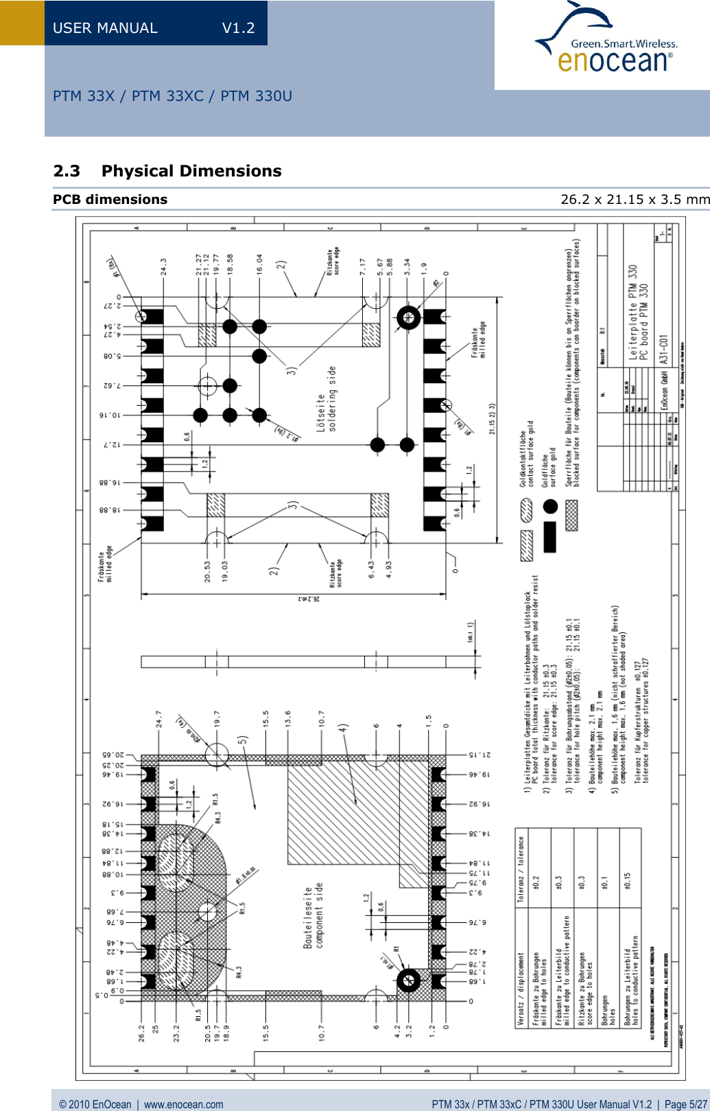 USER MANUAL  V1.2 © 2010 EnOcean  |  www.enocean.com  PTM 33x / PTM 33xC / PTM 330U User Manual V1.2  |  Page 5/27   PTM 33X / PTM 33XC / PTM 330U 2.3 Physical Dimensions                                                PCB dimensions                         26.2 x 21.15 x 3.5 mm                          