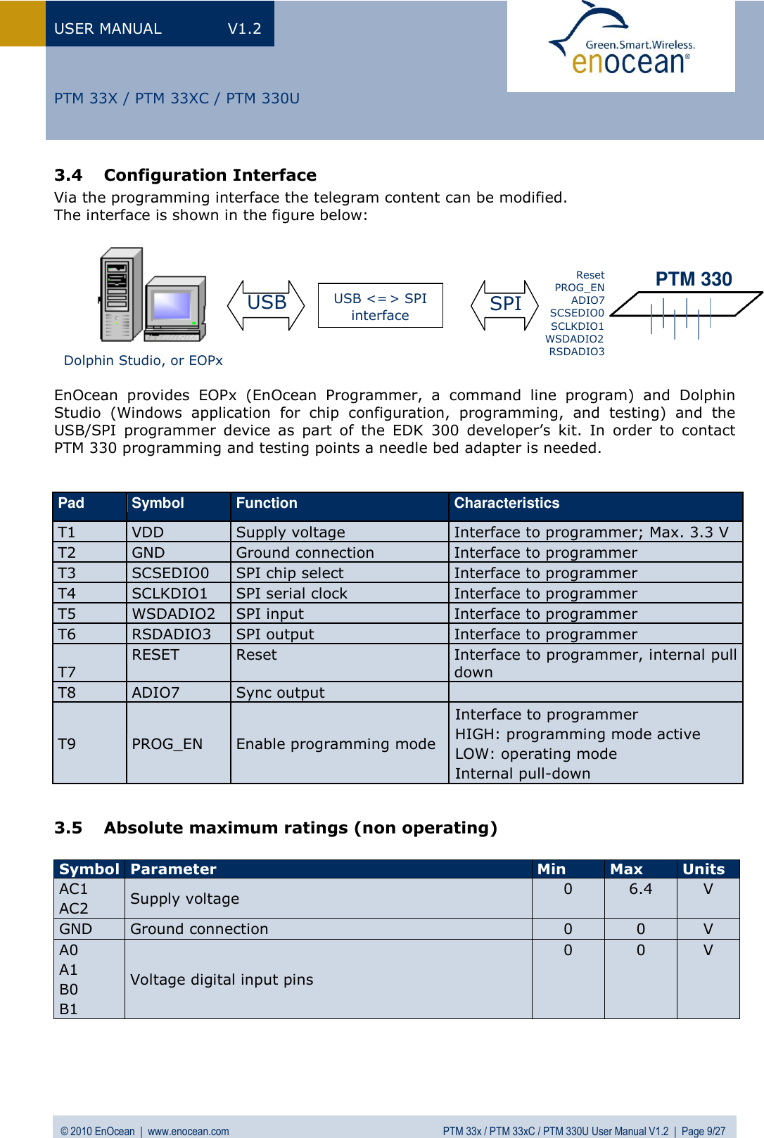 USER MANUAL  V1.2 © 2010 EnOcean  |  www.enocean.com  PTM 33x / PTM 33xC / PTM 330U User Manual V1.2  |  Page 9/27   PTM 33X / PTM 33XC / PTM 330U 3.4 Configuration Interface Via the programming interface the telegram content can be modified.  The interface is shown in the figure below:  EnOcean  provides  EOPx  (EnOcean  Programmer,  a  command  line  program)  and  Dolphin Studio  (Windows  application  for  chip  configuration,  programming,  and  testing)  and  the USB/SPI  programmer  device  as  part  of  the  EDK  300  developer’s  kit.  In  order  to  contact PTM 330 programming and testing points a needle bed adapter is needed.   Pad Symbol Function Characteristics T1 VDD Supply voltage  Interface to programmer; Max. 3.3 V T2 GND Ground connection Interface to programmer T3 SCSEDIO0 SPI chip select Interface to programmer T4 SCLKDIO1 SPI serial clock Interface to programmer T5 WSDADIO2 SPI input Interface to programmer T6 RSDADIO3 SPI output Interface to programmer T7 RESET Reset Interface to programmer, internal pull down T8 ADIO7 Sync output  T9 PROG_EN Enable programming mode  Interface to programmer   HIGH: programming mode active  LOW: operating mode  Internal pull-down  3.5 Absolute maximum ratings (non operating)  Symbol Parameter Min Max Units AC1 AC2 Supply voltage  0 6.4 V GND Ground connection 0 0 V A0 A1 B0 B1 Voltage digital input pins  0 0 V USB &lt;= &gt; SPI interface SPI USB Dolphin Studio, or EOPx Reset PROG_EN ADIO7 SCSEDIO0 SCLKDIO1 WSDADIO2 RSDADIO3 PTM PTM 330 