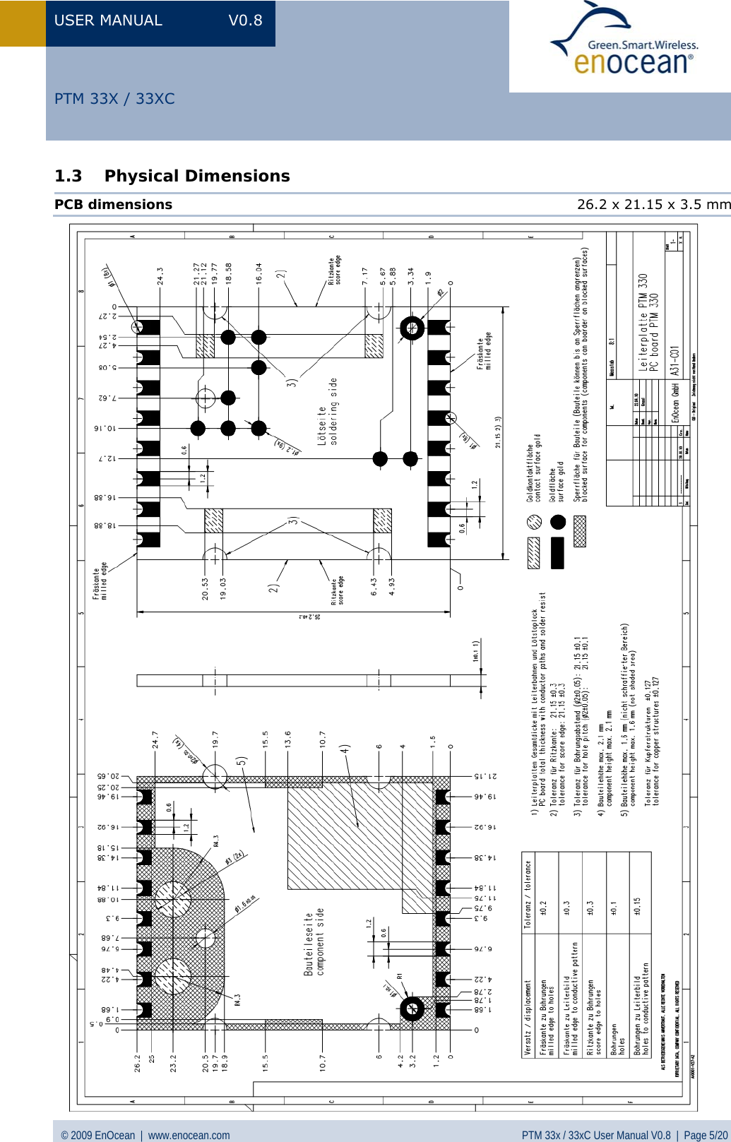 USER MANUAL V0.8 © 2009 EnOcean  |  www.enocean.com  PTM 33x / 33xC User Manual V0.8  |  Page 5/20   PTM 33X / 33XC 1.3 Physical Dimensions                                                  PCB dimensions                         26.2 x 21.15 x 3.5 mm  