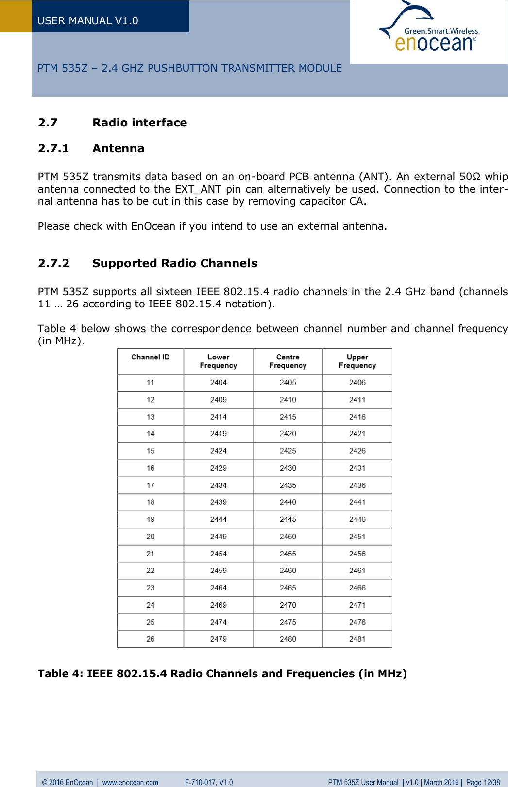 USER MANUAL V1.0   © 2016 EnOcean  |  www.enocean.com   F-710-017, V1.0          PTM 535Z User Manual  | v1.0 | March 2016 |  Page 12/38   PTM 535Z – 2.4 GHZ PUSHBUTTON TRANSMITTER MODULE 2.7 Radio interface 2.7.1 Antenna   PTM 535Z transmits data based on an on-board PCB antenna (ANT). An external 50Ω whip antenna connected to the EXT_ANT pin can alternatively be used. Connection to the inter-nal antenna has to be cut in this case by removing capacitor CA.   Please check with EnOcean if you intend to use an external antenna.   2.7.2 Supported Radio Channels  PTM 535Z supports all sixteen IEEE 802.15.4 radio channels in the 2.4 GHz band (channels 11 … 26 according to IEEE 802.15.4 notation).   Table 4 below shows the correspondence between channel number and channel frequency (in MHz).                           Table 4: IEEE 802.15.4 Radio Channels and Frequencies (in MHz)    