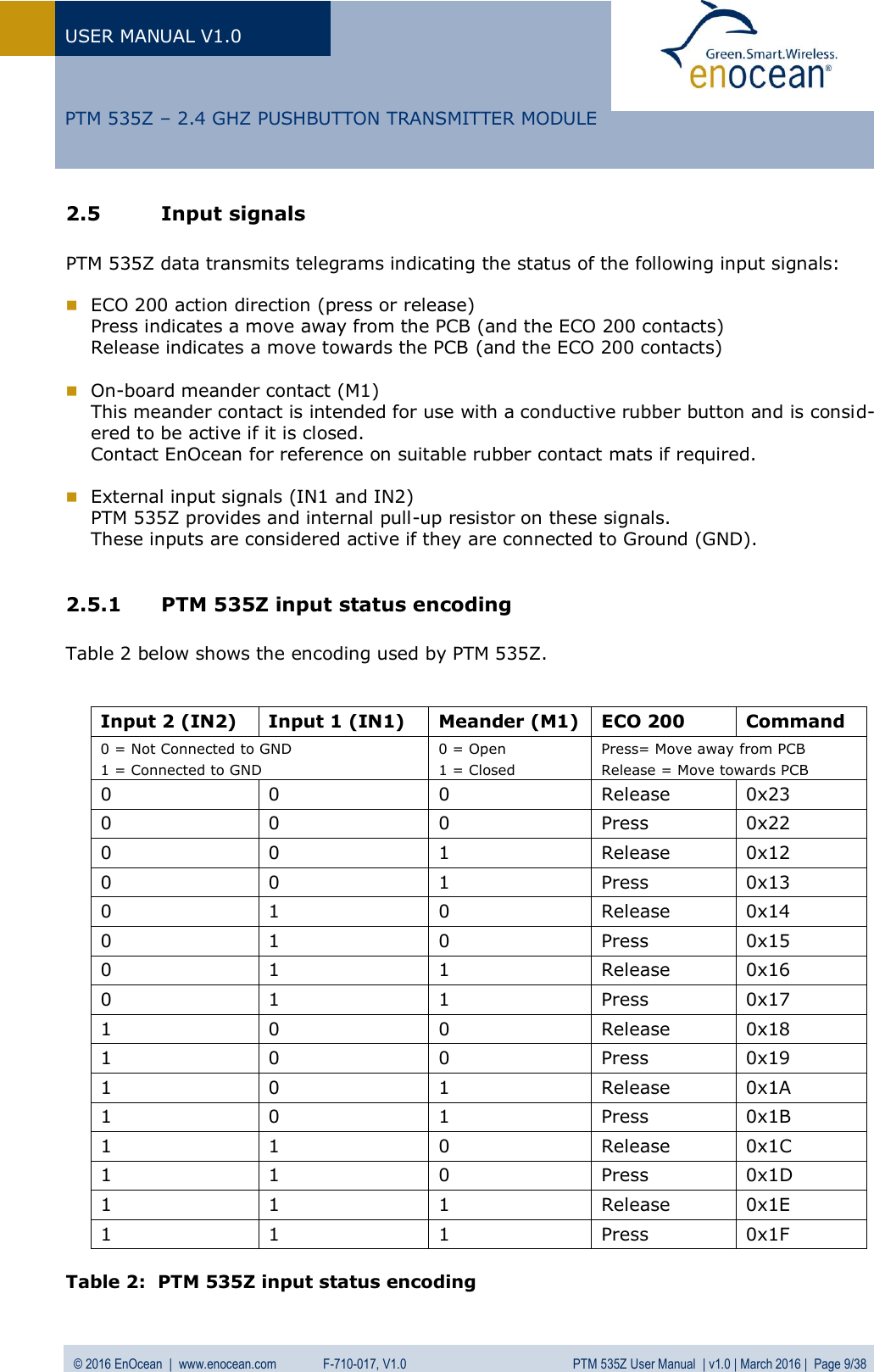 USER MANUAL V1.0   © 2016 EnOcean  |  www.enocean.com   F-710-017, V1.0          PTM 535Z User Manual  | v1.0 | March 2016 |  Page 9/38   PTM 535Z – 2.4 GHZ PUSHBUTTON TRANSMITTER MODULE 2.5 Input signals  PTM 535Z data transmits telegrams indicating the status of the following input signals:   ECO 200 action direction (press or release) Press indicates a move away from the PCB (and the ECO 200 contacts) Release indicates a move towards the PCB (and the ECO 200 contacts)   On-board meander contact (M1) This meander contact is intended for use with a conductive rubber button and is consid-ered to be active if it is closed. Contact EnOcean for reference on suitable rubber contact mats if required.   External input signals (IN1 and IN2) PTM 535Z provides and internal pull-up resistor on these signals.  These inputs are considered active if they are connected to Ground (GND).   2.5.1 PTM 535Z input status encoding  Table 2 below shows the encoding used by PTM 535Z.   Input 2 (IN2) Input 1 (IN1) Meander (M1) ECO 200 Command 0 = Not Connected to GND 1 = Connected to GND 0 = Open 1 = Closed Press= Move away from PCB Release = Move towards PCB 0  0 0 Release 0x23 0 0 0 Press 0x22  0 0 1 Release 0x12 0 0 1 Press 0x13 0 1 0 Release 0x14 0 1 0 Press 0x15  0 1 1 Release 0x16  0 1 1 Press 0x17  1 0 0 Release 0x18  1 0 0 Press 0x19 1 0 1 Release 0x1A 1 0 1 Press 0x1B 1 1 0 Release 0x1C 1 1 0 Press 0x1D 1 1 1 Release 0x1E 1 1 1 Press 0x1F  Table 2:  PTM 535Z input status encoding  
