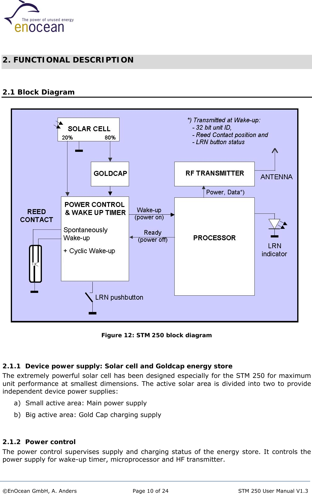   2. FUNCTIONAL DESCRIPTION  2.1 Block Diagram                                  Figure 12: STM 250 block diagram    2.1.1  Device power supply: Solar cell and Goldcap energy store The extremely powerful solar cell has been designed especially for the STM 250 for maximum unit performance at smallest dimensions. The active solar area is divided into two to provide independent device power supplies: a)  Small active area: Main power supply b)  Big active area: Gold Cap charging supply   2.1.2  Power control The power control supervises supply and charging status of the energy store. It controls the power supply for wake-up timer, microprocessor and HF transmitter.   ©EnOcean GmbH, A. Anders  Page 10 of 24   STM 250 User Manual V1.3  