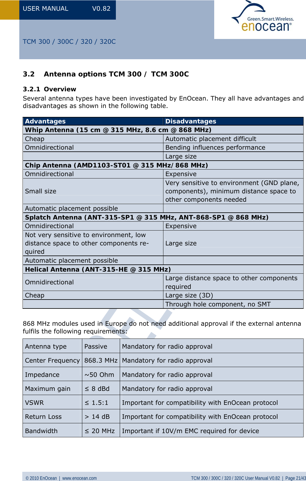 USER MANUAL V0.82 © 2010 EnOcean  |  www.enocean.com  TCM 300 / 300C / 320 / 320C User Manual V0.82  |  Page 21/43   TCM 300 / 300C / 320 / 320C 3.2 Antenna options TCM 300 / TCM 300C 3.2.1 Overview Several antenna types have been investigated by EnOcean. They all have advantages and disadvantages as shown in the following table.  Advantages  Disadvantages Whip Antenna (15 cm @ 315 MHz, 8.6 cm @ 868 MHz) Cheap  Automatic placement difficult Omnidirectional  Bending influences performance  Large size Chip Antenna (AMD1103-ST01 @ 315 MHz/868 MHz) Omnidirectional  Expensive Small size Very sensitive to environment (GND plane, components), minimum distance space to other components needed Automatic placement possible   Splatch Antenna (ANT-315-SP1 @ 315 MHz, ANT-868-SP1 @ 868 MHz) Omnidirectional  Expensive Not very sensitive to environment, low distance space to other components re-quired Large size Automatic placement possible   Helical Antenna (ANT-315-HE @ 315 MHz) Omnidirectional  Large distance space to other components required Cheap  Large size (3D)  Through hole component, no SMT  868 MHz modules used in Europe do not need additional approval if the external antenna fulfils the following requirements:  Antenna type  Passive  Mandatory for radio approval Center Frequency  868.3 MHz  Mandatory for radio approval Impedance  ~50 Ohm  Mandatory for radio approval Maximum gain  ≤ 8 dBd  Mandatory for radio approval VSWR  ≤ 1.5:1  Important for compatibility with EnOcean protocol Return Loss  &gt; 14 dB  Important for compatibility with EnOcean protocol Bandwidth  ≤ 20 MHz  Important if 10V/m EMC required for device  