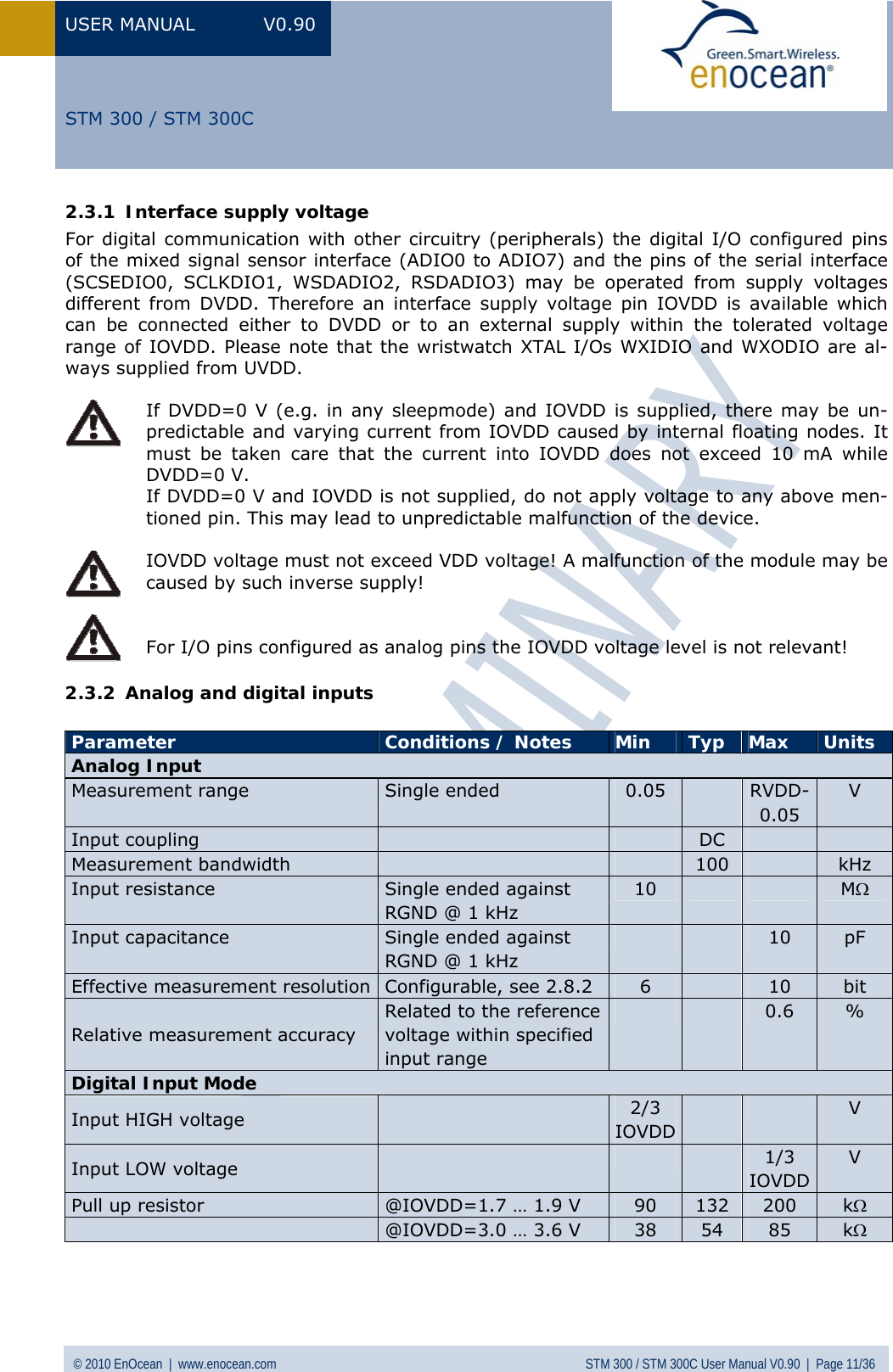 Page 11 of EnOcean STM300C Transceiver Module User Manual STM 300  V0 90wip