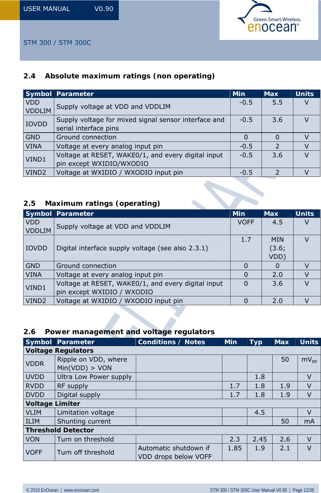 Page 12 of EnOcean STM300C Transceiver Module User Manual STM 300  V0 90wip