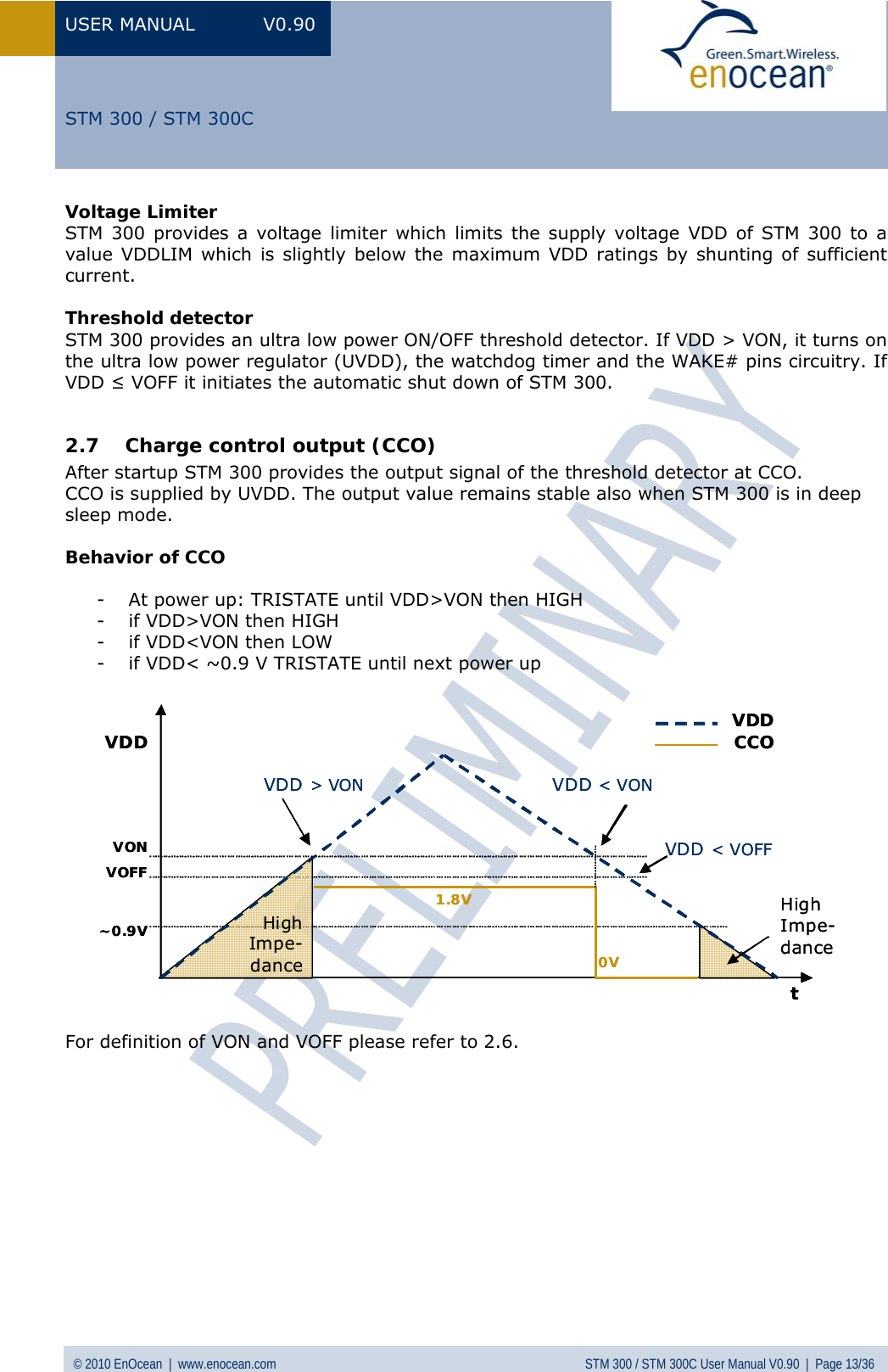 Page 13 of EnOcean STM300C Transceiver Module User Manual STM 300  V0 90wip