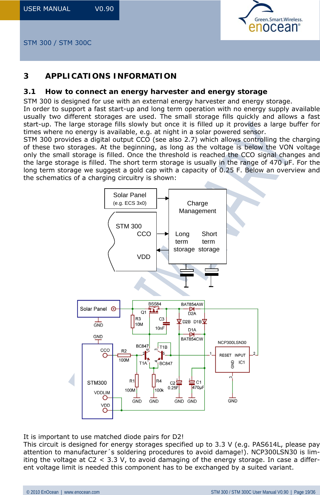 Page 19 of EnOcean STM300C Transceiver Module User Manual STM 300  V0 90wip