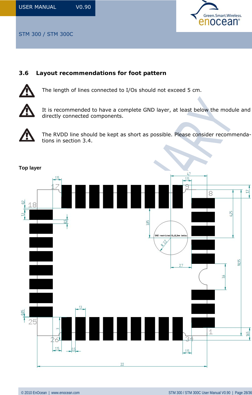 Page 28 of EnOcean STM300C Transceiver Module User Manual STM 300  V0 90wip
