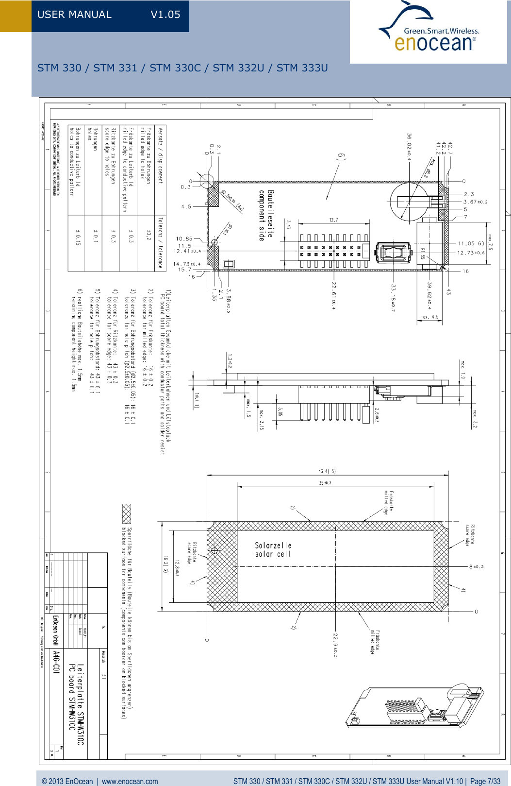 USER MANUAL  V1.05  © 2013 EnOcean  |  www.enocean.com  STM 330 / STM 331 / STM 330C / STM 332U / STM 333U User Manual V1.10 |  Page 7/33   STM 330 / STM 331 / STM 330C / STM 332U / STM 333U                                                  
