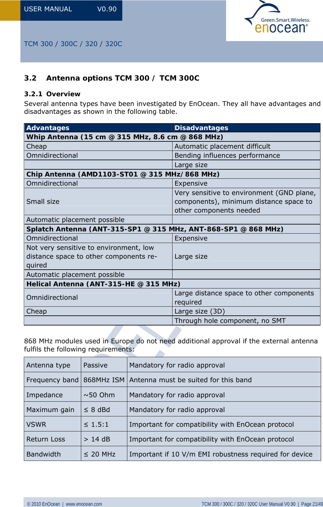 Page 21 of EnOcean TCM320C Transceiver Module User Manual  TCM3xy V0 90wip