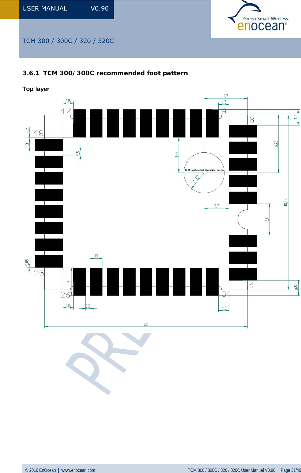 Page 31 of EnOcean TCM320C Transceiver Module User Manual  TCM3xy V0 90wip