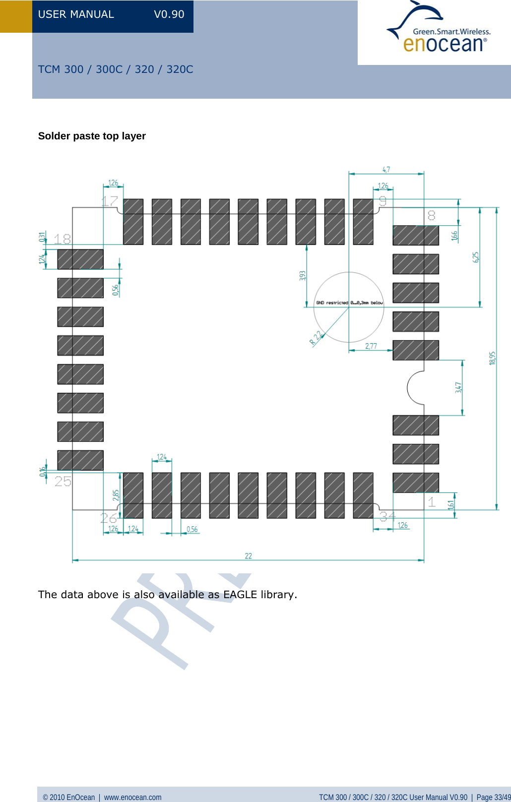 Page 33 of EnOcean TCM320C Transceiver Module User Manual  TCM3xy V0 90wip