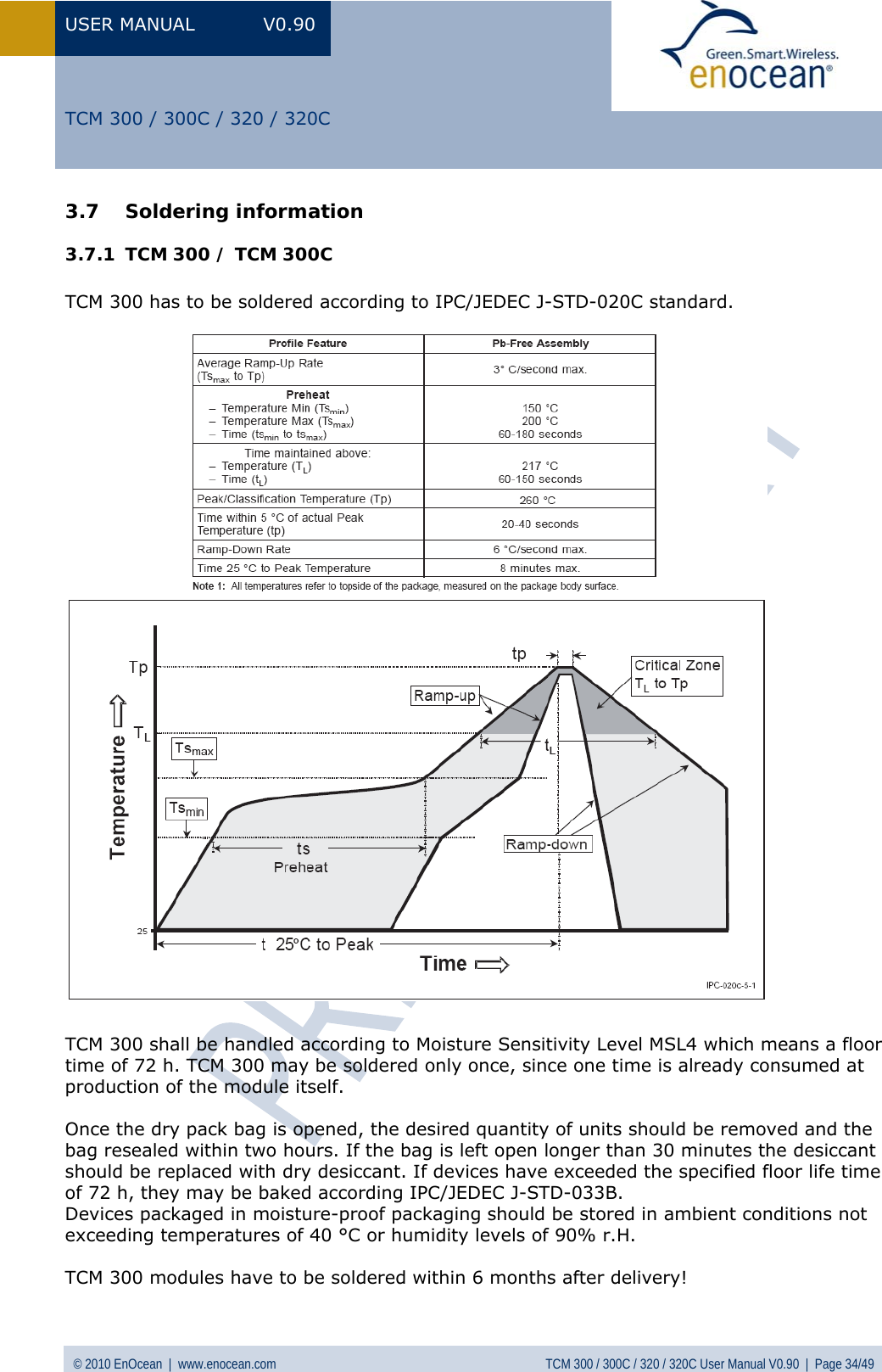 Page 34 of EnOcean TCM320C Transceiver Module User Manual  TCM3xy V0 90wip
