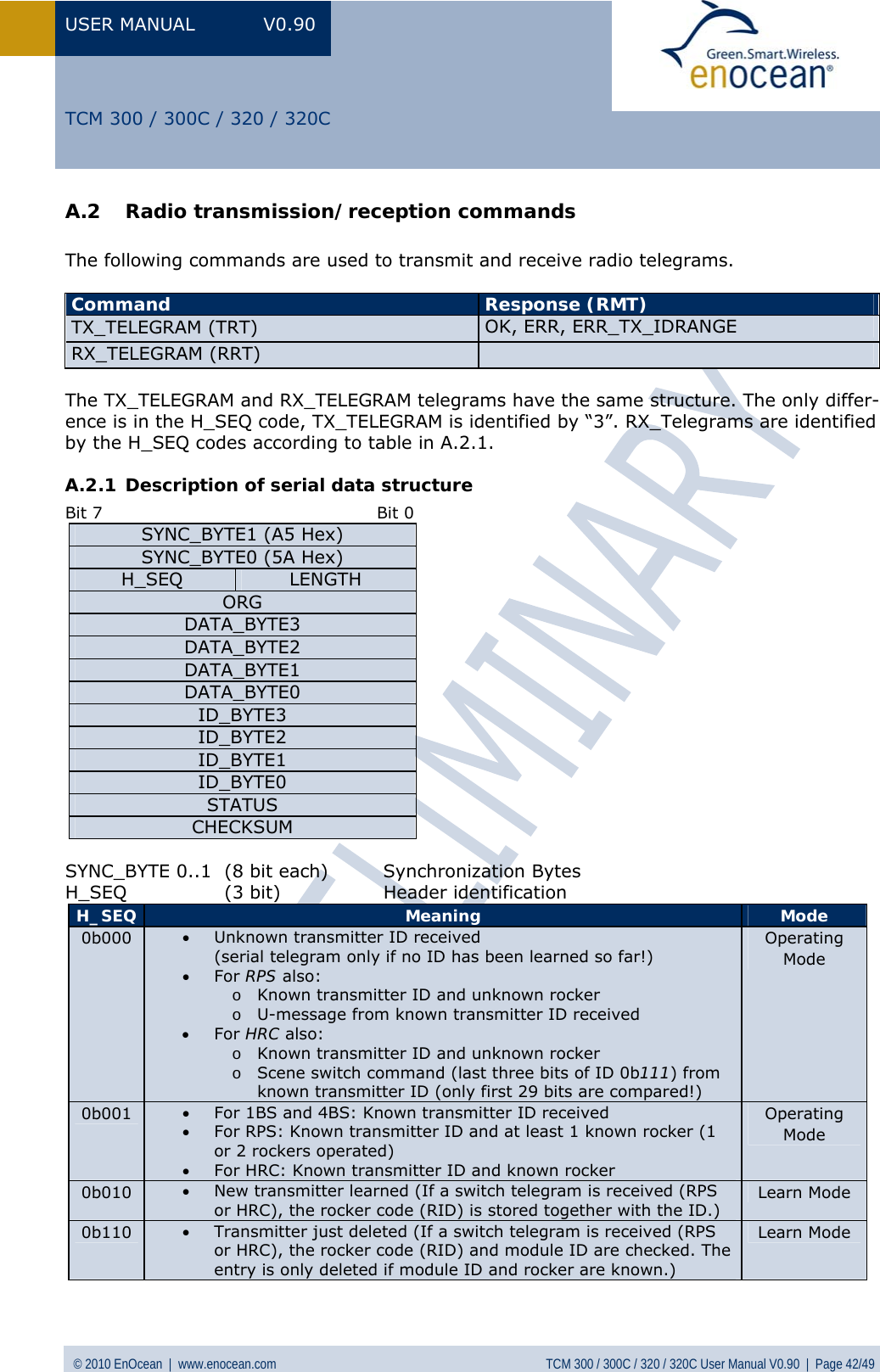 Page 42 of EnOcean TCM320C Transceiver Module User Manual  TCM3xy V0 90wip