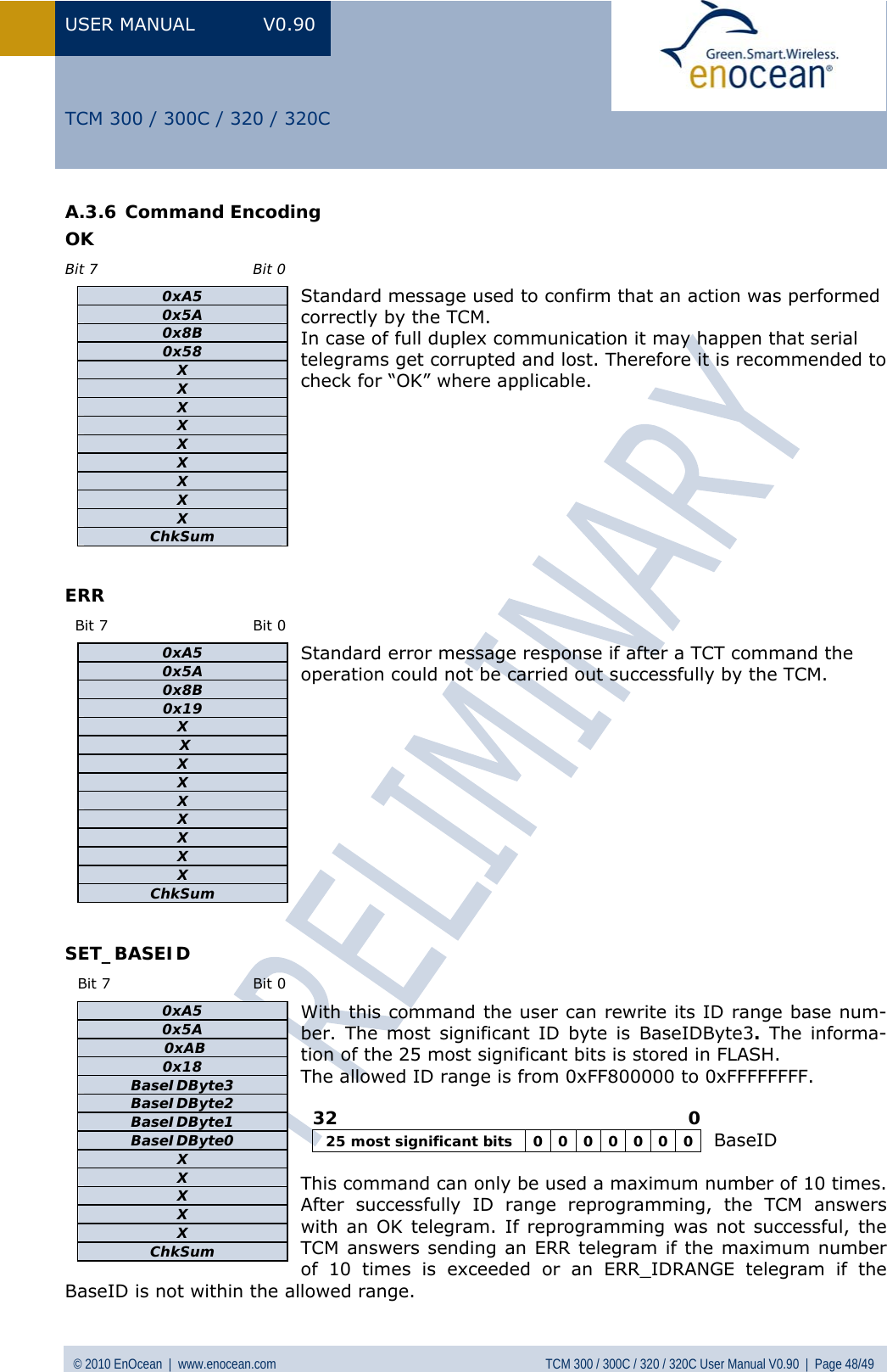 Page 48 of EnOcean TCM320C Transceiver Module User Manual  TCM3xy V0 90wip
