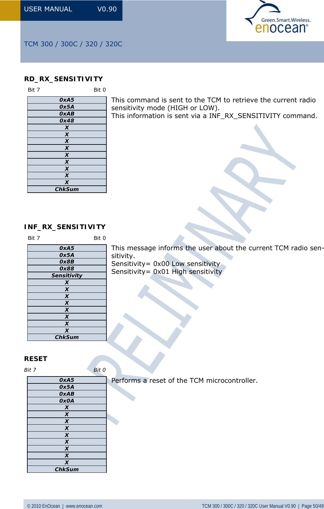 Page 50 of EnOcean TCM320C Transceiver Module User Manual  TCM3xy V0 90wip