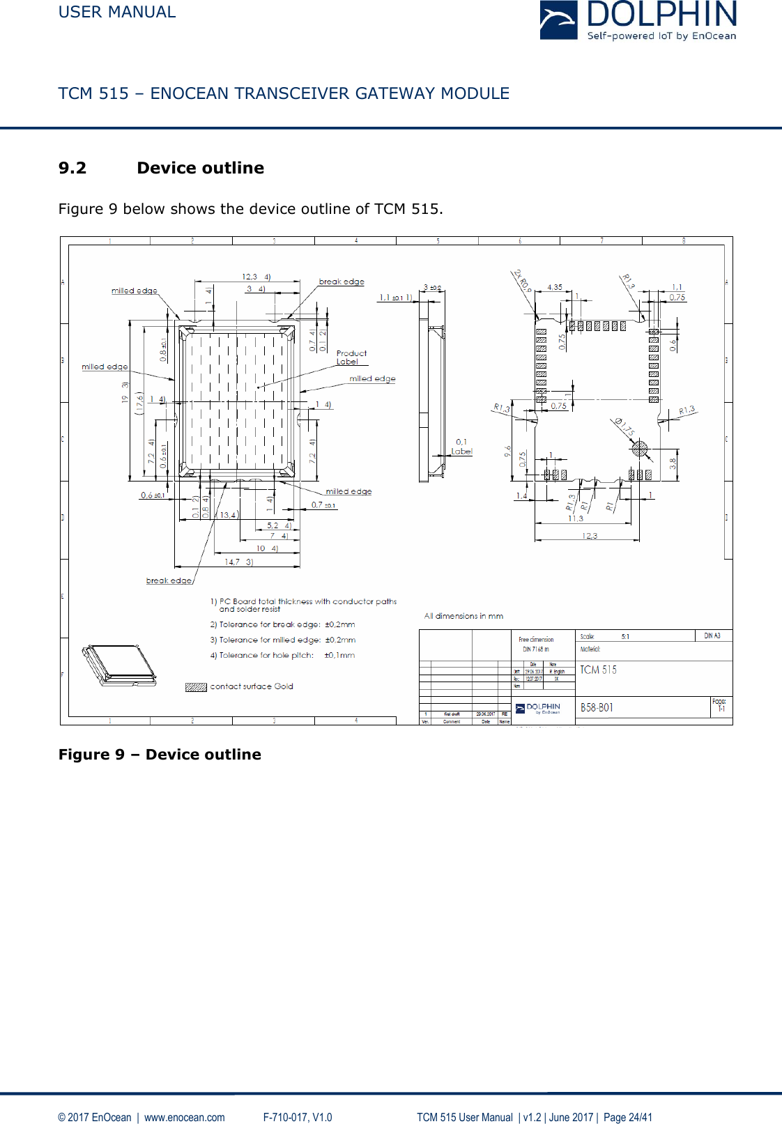  USER MANUAL    TCM 515 – ENOCEAN TRANSCEIVER GATEWAY MODULE  © 2017 EnOcean  |  www.enocean.com   F-710-017, V1.0        TCM 515 User Manual  | v1.2 | June 2017 |  Page 24/41  9.2 Device outline  Figure 9 below shows the device outline of TCM 515.     Figure 9 – Device outline        