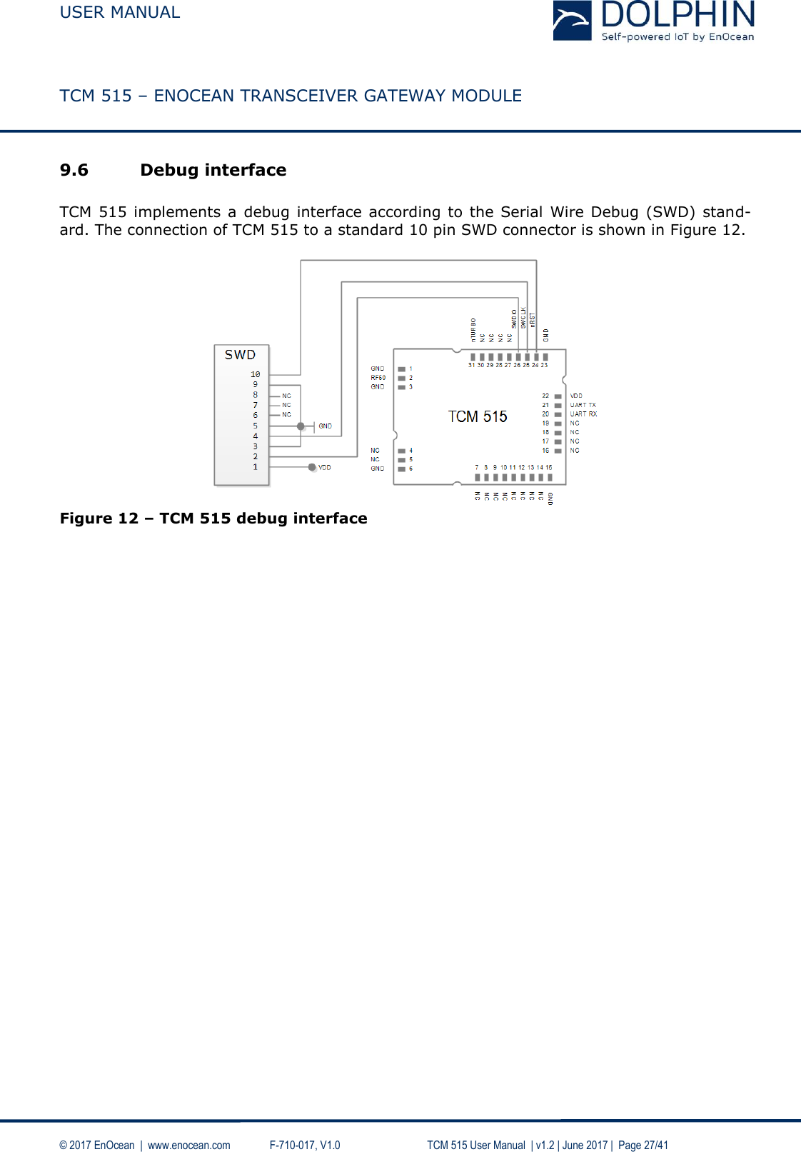  USER MANUAL    TCM 515 – ENOCEAN TRANSCEIVER GATEWAY MODULE  © 2017 EnOcean  |  www.enocean.com   F-710-017, V1.0        TCM 515 User Manual  | v1.2 | June 2017 |  Page 27/41  9.6 Debug interface  TCM 515  implements a  debug  interface according to the Serial Wire Debug (SWD) stand-ard. The connection of TCM 515 to a standard 10 pin SWD connector is shown in Figure 12.   Figure 12 – TCM 515 debug interface      