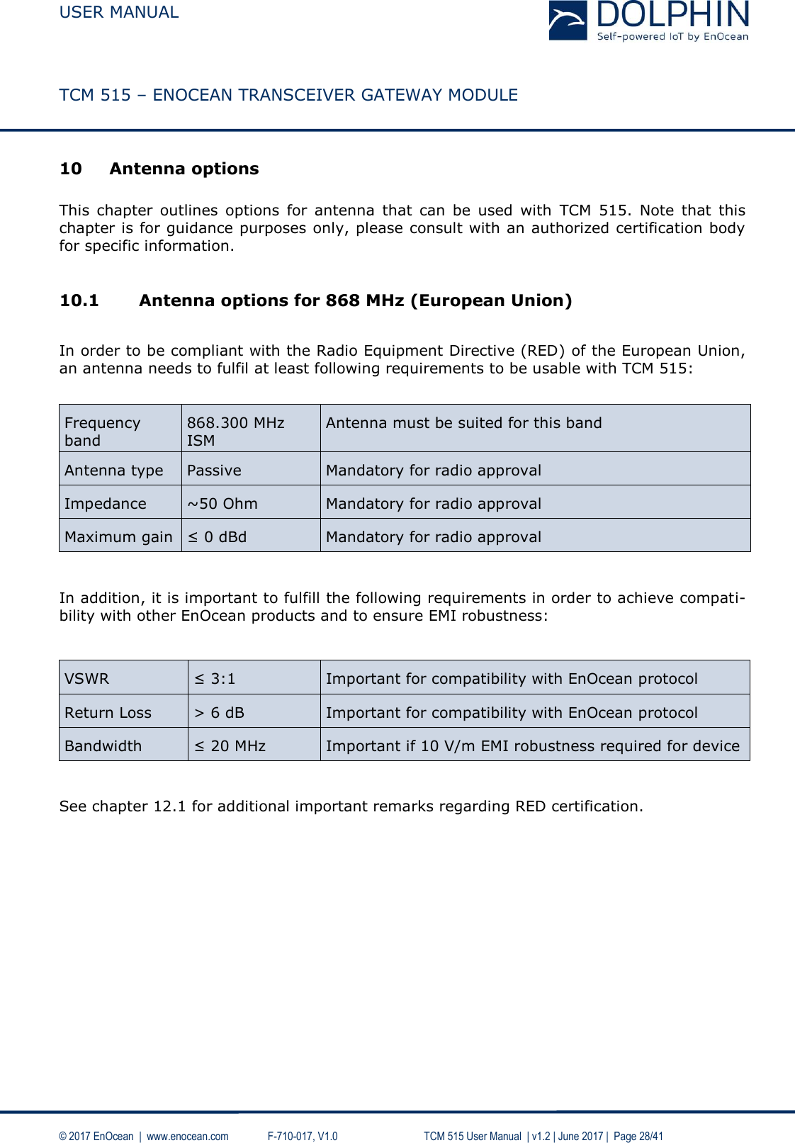 USER MANUAL    TCM 515 – ENOCEAN TRANSCEIVER GATEWAY MODULE  © 2017 EnOcean  |  www.enocean.com   F-710-017, V1.0        TCM 515 User Manual  | v1.2 | June 2017 |  Page 28/41  10 Antenna options   This  chapter  outlines  options  for  antenna  that  can  be  used  with  TCM  515.  Note  that  this chapter is for guidance purposes only, please consult with an authorized certification body for specific information.  10.1 Antenna options for 868 MHz (European Union)  In order to be compliant with the Radio Equipment Directive (RED) of the European Union, an antenna needs to fulfil at least following requirements to be usable with TCM 515:  Frequency band 868.300 MHz ISM Antenna must be suited for this band Antenna type Passive Mandatory for radio approval Impedance ~50 Ohm Mandatory for radio approval Maximum gain ≤ 0 dBd Mandatory for radio approval   In addition, it is important to fulfill the following requirements in order to achieve compati-bility with other EnOcean products and to ensure EMI robustness:   VSWR ≤ 3:1 Important for compatibility with EnOcean protocol Return Loss &gt; 6 dB Important for compatibility with EnOcean protocol Bandwidth  ≤ 20 MHz Important if 10 V/m EMI robustness required for device   See chapter 12.1 for additional important remarks regarding RED certification.    