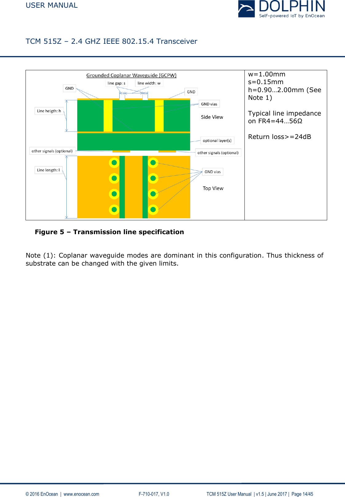  USER MANUAL    TCM 515Z – 2.4 GHZ IEEE 802.15.4 Transceiver   © 2016 EnOcean  |  www.enocean.com     F-710-017, V1.0        TCM 515Z User Manual  | v1.5 | June 2017 |  Page 14/45  w=1.00mm s=0.15mm h=0.90…2.00mm (See Note 1)  Typical line impedance on FR4=44…56Ω  Return loss&gt;=24dB  Figure 5 – Transmission line specification   Note (1): Coplanar waveguide modes are dominant in this configuration. Thus thickness of substrate can be changed with the given limits.    