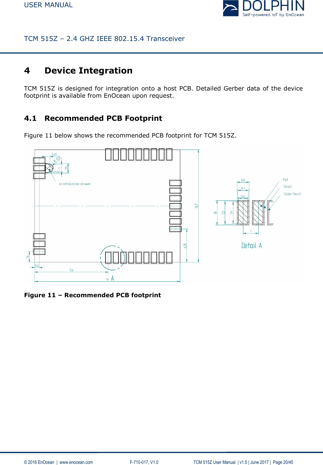 USER MANUAL    TCM 515Z – 2.4 GHZ IEEE 802.15.4 Transceiver   © 2016 EnOcean  |  www.enocean.com     F-710-017, V1.0        TCM 515Z User Manual  | v1.5 | June 2017 |  Page 20/45 4 Device Integration  TCM 515Z is designed for integration  onto a host PCB. Detailed Gerber data of the device footprint is available from EnOcean upon request.   4.1 Recommended PCB Footprint  Figure 11 below shows the recommended PCB footprint for TCM 515Z.     Figure 11 – Recommended PCB footprint      