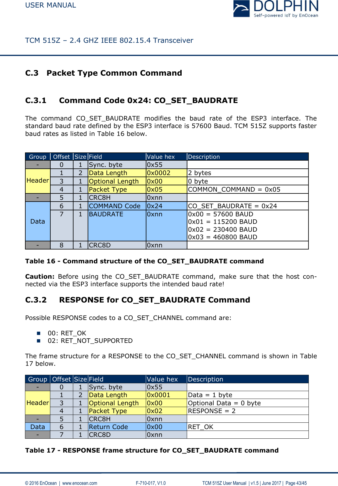  USER MANUAL    TCM 515Z – 2.4 GHZ IEEE 802.15.4 Transceiver   © 2016 EnOcean  |  www.enocean.com     F-710-017, V1.0        TCM 515Z User Manual  | v1.5 | June 2017 |  Page 43/45 C.3 Packet Type Common Command  C.3.1 Command Code 0x24: CO_SET_BAUDRATE  The  command  CO_SET_BAUDRATE  modifies  the  baud  rate  of  the  ESP3  interface.  The standard baud rate defined by the ESP3 interface is 57600 Baud. TCM 515Z supports faster baud rates as listed in Table 16 below.   Group Offset Size Field Value hex Description - 0 1 Sync. byte 0x55   Header 1 2 Data Length 0x0002 2 bytes 3 1 Optional Length 0x00 0 byte 4 1 Packet Type 0x05 COMMON_COMMAND = 0x05 - 5 1 CRC8H 0xnn  Data 6 1 COMMAND Code 0x24 CO_SET_BAUDRATE = 0x24 7 1 BAUDRATE 0xnn 0x00 = 57600 BAUD 0x01 = 115200 BAUD 0x02 = 230400 BAUD 0x03 = 460800 BAUD - 8 1 CRC8D 0xnn   Table 16 - Command structure of the CO_SET_BAUDRATE command  Caution:  Before  using  the  CO_SET_BAUDRATE  command,  make  sure  that  the  host  con-nected via the ESP3 interface supports the intended baud rate! C.3.2 RESPONSE for CO_SET_BAUDRATE Command  Possible RESPONSE codes to a CO_SET_CHANNEL command are:   00: RET_OK  02: RET_NOT_SUPPORTED  The frame structure for a RESPONSE to the CO_SET_CHANNEL command is shown in Table 17 below.  Group Offset Size Field Value hex Description - 0 1 Sync. byte 0x55   Header 1 2 Data Length 0x0001 Data = 1 byte 3 1 Optional Length 0x00 Optional Data = 0 byte 4 1 Packet Type 0x02 RESPONSE = 2 - 5 1 CRC8H 0xnn  Data 6 1 Return Code 0x00 RET_OK - 7 1 CRC8D 0xnn   Table 17 - RESPONSE frame structure for CO_SET_BAUDRATE command 