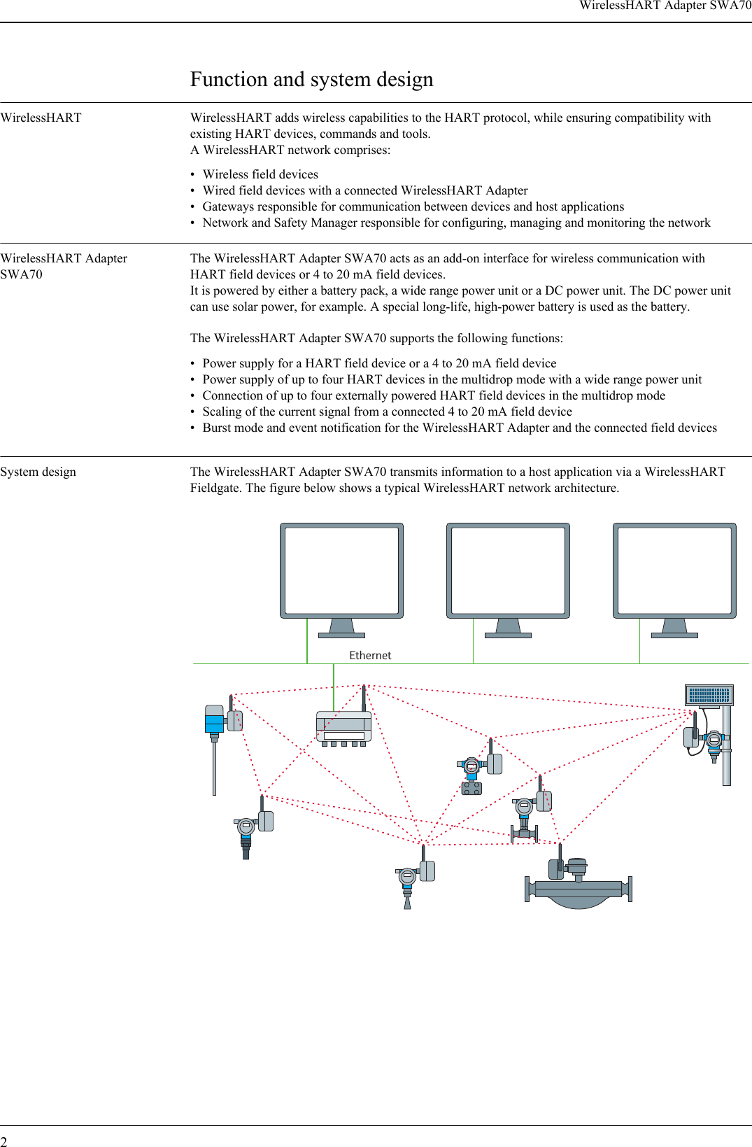 WirelessHART Adapter SWA702Function and system designWirelessHART WirelessHART adds wireless capabilities to the HART protocol, while ensuring compatibility with existing HART devices, commands and tools.A WirelessHART network comprises:&bull; Wireless field devices&bull; Wired field devices with a connected WirelessHART Adapter&bull; Gateways responsible for communication between devices and host applications&bull; Network and Safety Manager responsible for configuring, managing and monitoring the networkWirelessHART Adapter SWA70The WirelessHART Adapter SWA70 acts as an add-on interface for wireless communication with HART field devices or 4 to 20 mA field devices.It is powered by either a battery pack, a wide range power unit or a DC power unit. The DC power unit can use solar power, for example. A special long-life, high-power battery is used as the battery.The WirelessHART Adapter SWA70 supports the following functions:&bull; Power supply for a HART field device or a 4 to 20 mA field device&bull; Power supply of up to four HART devices in the multidrop mode with a wide range power unit&bull; Connection of up to four externally powered HART field devices in the multidrop mode&bull; Scaling of the current signal from a connected 4 to 20 mA field device&bull; Burst mode and event notification for the WirelessHART Adapter and the connected field devicesSystem design The WirelessHART Adapter SWA70 transmits information to a host application via a WirelessHART Fieldgate. The figure below shows a typical WirelessHART network architecture.Ethernet