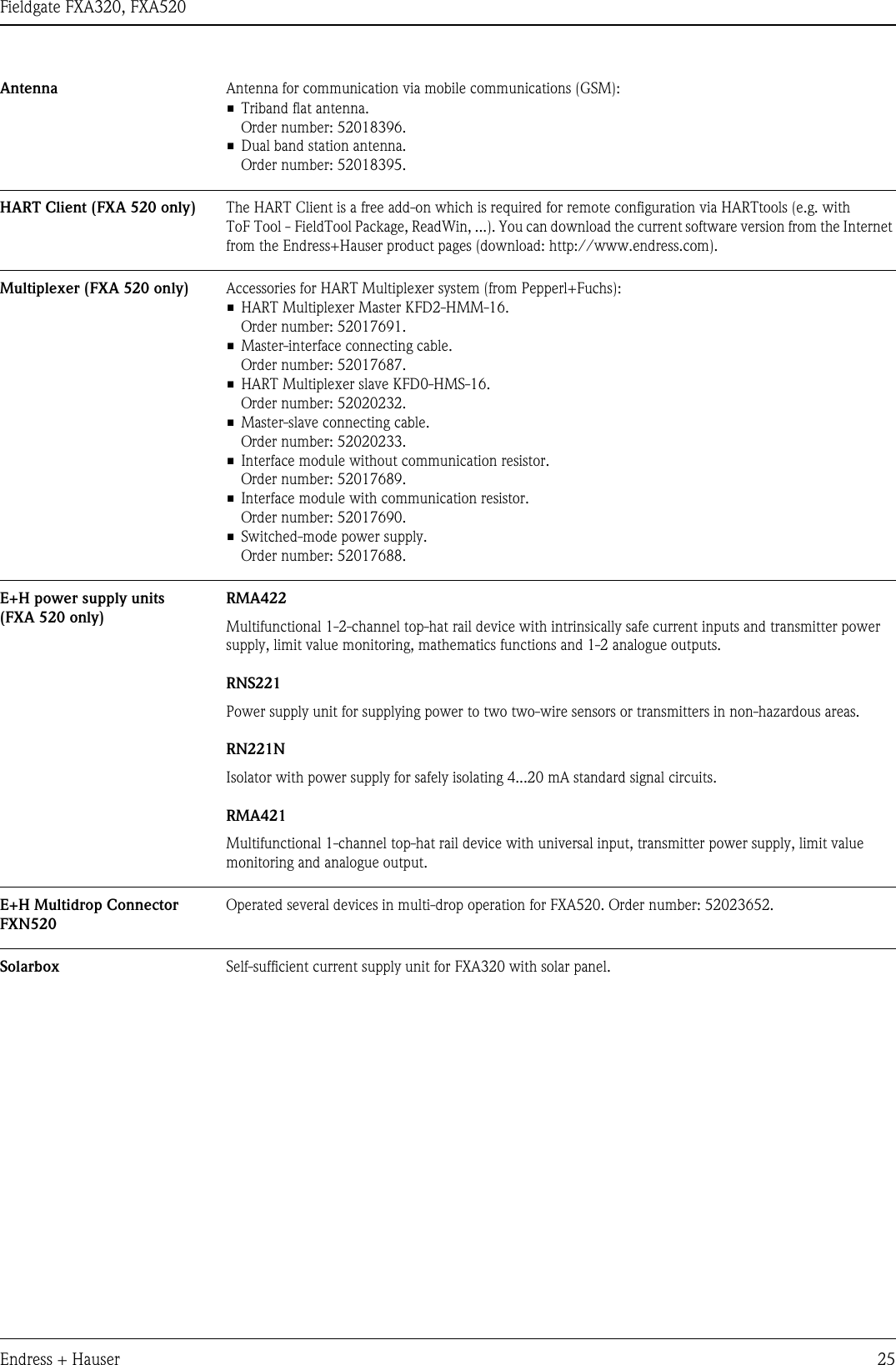 Fieldgate FXA320, FXA520Endress + Hauser 25Antenna Antenna for communication via mobile communications (GSM):• Triband flat antenna.Order number: 52018396.• Dual band station antenna.Order number: 52018395.HART Client (FXA 520 only) The HART Client is a free add-on which is required for remote configuration via HARTtools (e.g. with ToF Tool - FieldTool Package, ReadWin, ...). You can download the current software version from the Internet from the Endress+Hauser product pages (download: http://www.endress.com).Multiplexer (FXA 520 only) Accessories for HART Multiplexer system (from Pepperl+Fuchs):• HART Multiplexer Master KFD2-HMM-16.Order number: 52017691.• Master-interface connecting cable.Order number: 52017687.• HART Multiplexer slave KFD0-HMS-16.Order number: 52020232.• Master-slave connecting cable.Order number: 52020233.• Interface module without communication resistor.Order number: 52017689.• Interface module with communication resistor.Order number: 52017690.• Switched-mode power supply.Order number: 52017688.E+H power supply units (FXA 520 only)RMA422Multifunctional 1-2-channel top-hat rail device with intrinsically safe current inputs and transmitter power supply, limit value monitoring, mathematics functions and 1-2 analogue outputs.RNS221Power supply unit for supplying power to two two-wire sensors or transmitters in non-hazardous areas.RN221NIsolator with power supply for safely isolating 4...20 mA standard signal circuits.RMA421Multifunctional 1-channel top-hat rail device with universal input, transmitter power supply, limit value monitoring and analogue output.E+H Multidrop Connector FXN520Operated several devices in multi-drop operation for FXA520. Order number: 52023652.Solarbox Self-sufficient current supply unit for FXA320 with solar panel.