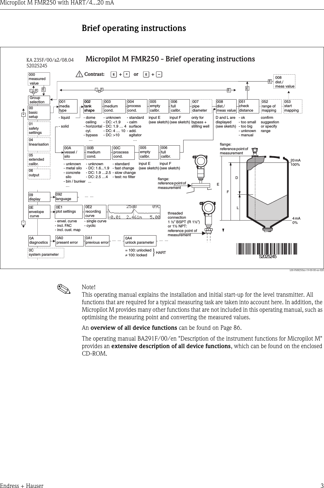 Micropilot M FMR250 with HART/4...20 mAEndress + Hauser 3Brief operating instructionsL00-FMR250xx-19-00-00-en-020!Note! This operating manual explains the installation and initial start-up for the level transmitter. All functions that are required for a typical measuring task are taken into account here. In addition, the Micropilot M provides many other functions that are not included in this operating manual, such as optimising the measuring point and converting the measured values.An overview of all device functions can be found on Page 86.The operating manual BA291F/00/en &quot;Description of the instrument functions for Micropilot M&quot; provides an extensive description of all device functions, which can be found on the enclosed CD-ROM.E+-+E+-EE-…  ……  …KA 235F/00/a2/08.0452025245…  …20 mA100%4mA0%DLFE52025245Micropilot M FMR250 - Brief operating instructions- domeceiling- horizontalcyl.- bypass…- unknown- metal silo- concretesilo- bin / bunker…- liquid- solid- unknown- DC: &lt;1.9- DC: 1.9 … 4- DC: 4 … 10- DC: &gt;10- standard- calmsurface- add.agitator…input E(see sketch)input E(see sketch)input F(see sketch)input F(see sketch)only forbypass +stilling well- ok- too small- too big- unknown- manualdisplayed(see sketch)D and L are confirmor specifyrangesuggestion000measuredvalueGroupselection00basicsetup01safetysettings0Csystem parameter09display0Eenvelopecurve04linearisation05extendedcalibr.06output092language0Adiagnostics0A0present error002tankshape002tankshape00Avessel /silo004processcond.005emptycalibr.005emptycalibr.006fullcalibr.006fullcalibr.007pipediameter008dist./meas value051checkdistance003mediumcond.00Bmediumcond.00Cproscesscond.052range ofmapping053startmapping008dist./meas value- envel. curve- incl. FAC- incl. cust. map- single curve- cyclic= 100: unlocked100: locked≠0E1plot settings0E2recordingcurve0A1previous error0A4unlock parameterHART}Contrast: +or +- unknown- DC: 1.6...1.9- DC: 1.9 …2.5- DC: 2.5 …4...- standard- fast change- slow change- test: no filterflange:reference point ofmeasurementflange:reference point ofmeasurementthreadedconnection1 ½” (R 1:reference point ofmeasurementBSPT ½”)or 1½ NPT001mediatype