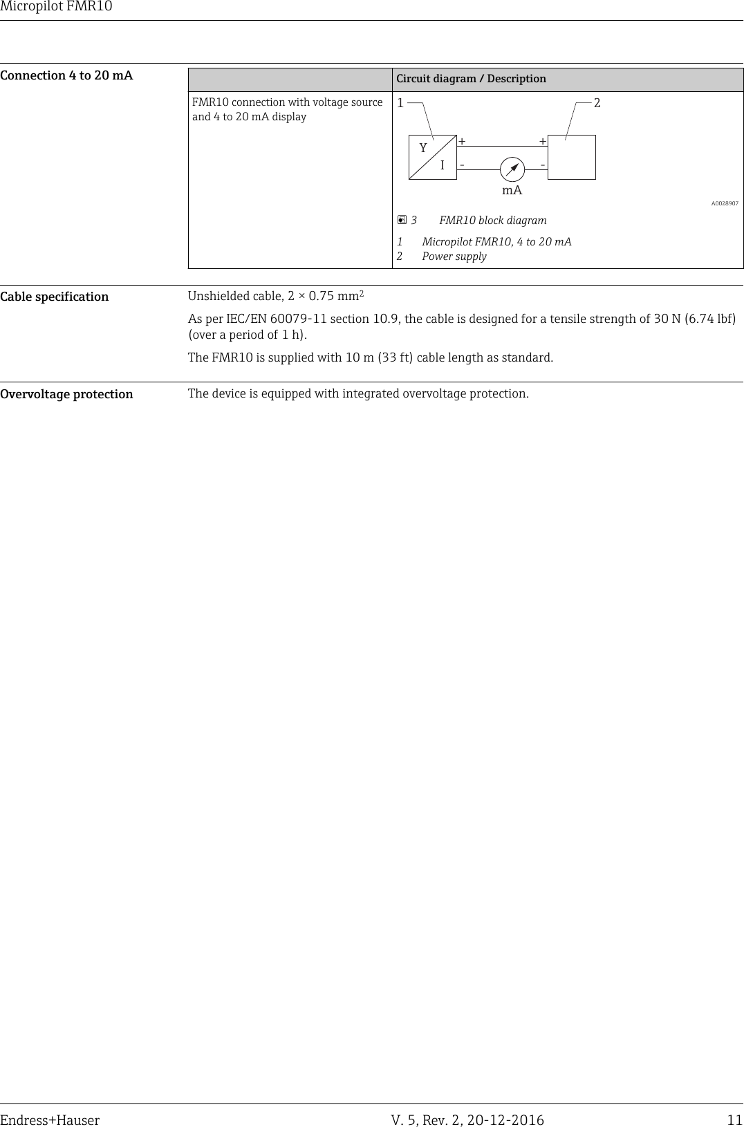 Micropilot FMR10Endress+Hauser V. 5, Rev. 2, 20-12-2016 11Connection 4 to 20 mA Circuit diagram / DescriptionFMR10 connection with voltage sourceand 4 to 20 mA display2Y+ +- -I1mA  A0028907 3 FMR10 block diagram1 Micropilot FMR10, 4 to 20 mA2 Power supplyCable specification Unshielded cable, 2 × 0.75 mm2As per IEC/EN 60079-11 section 10.9, the cable is designed for a tensile strength of 30 N (6.74 lbf)(over a period of 1 h).The FMR10 is supplied with 10 m (33 ft) cable length as standard.Overvoltage protection The device is equipped with integrated overvoltage protection.